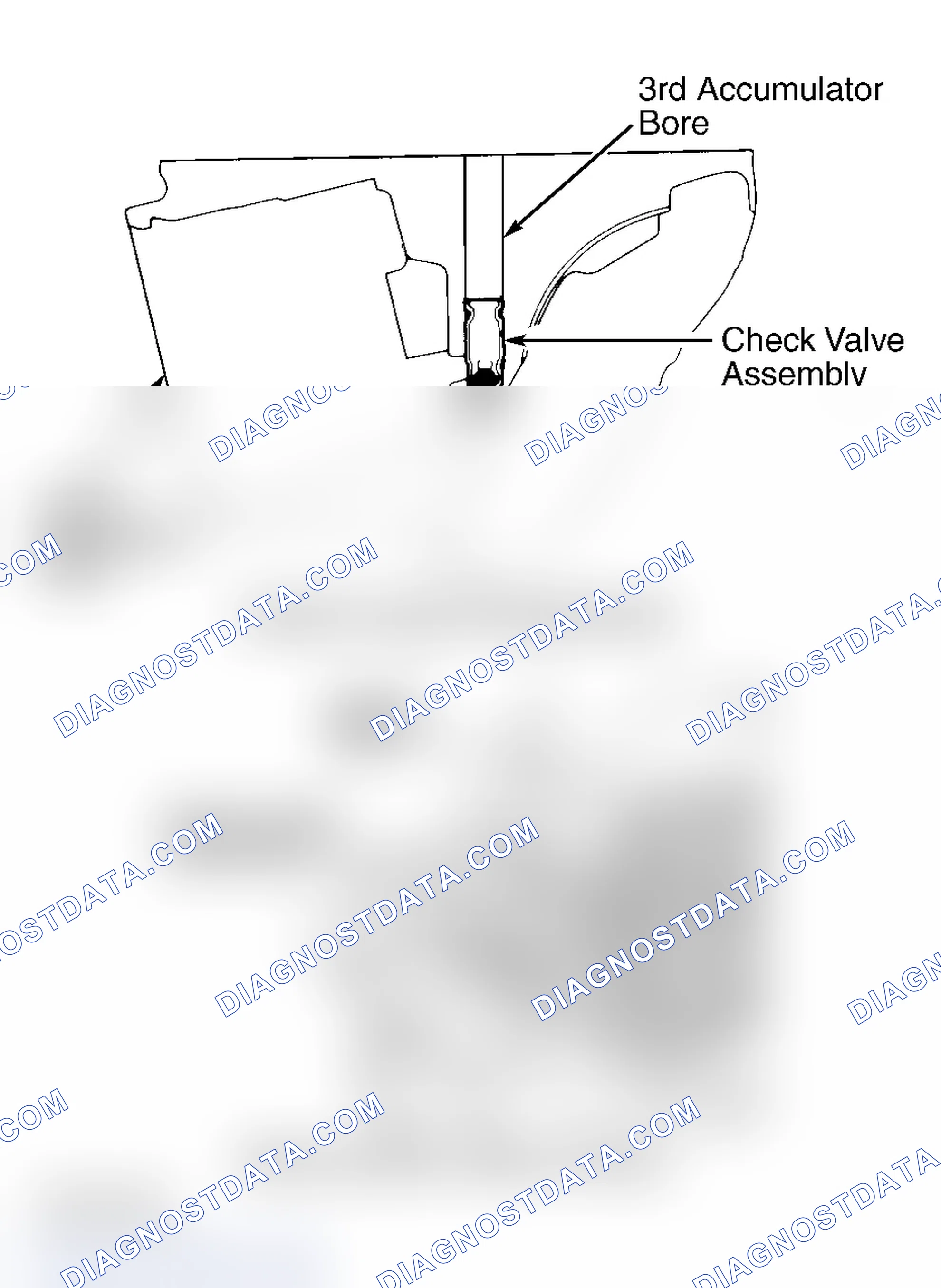 Scheme 136