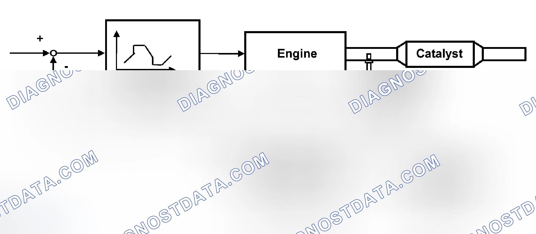Scheme 47: Description