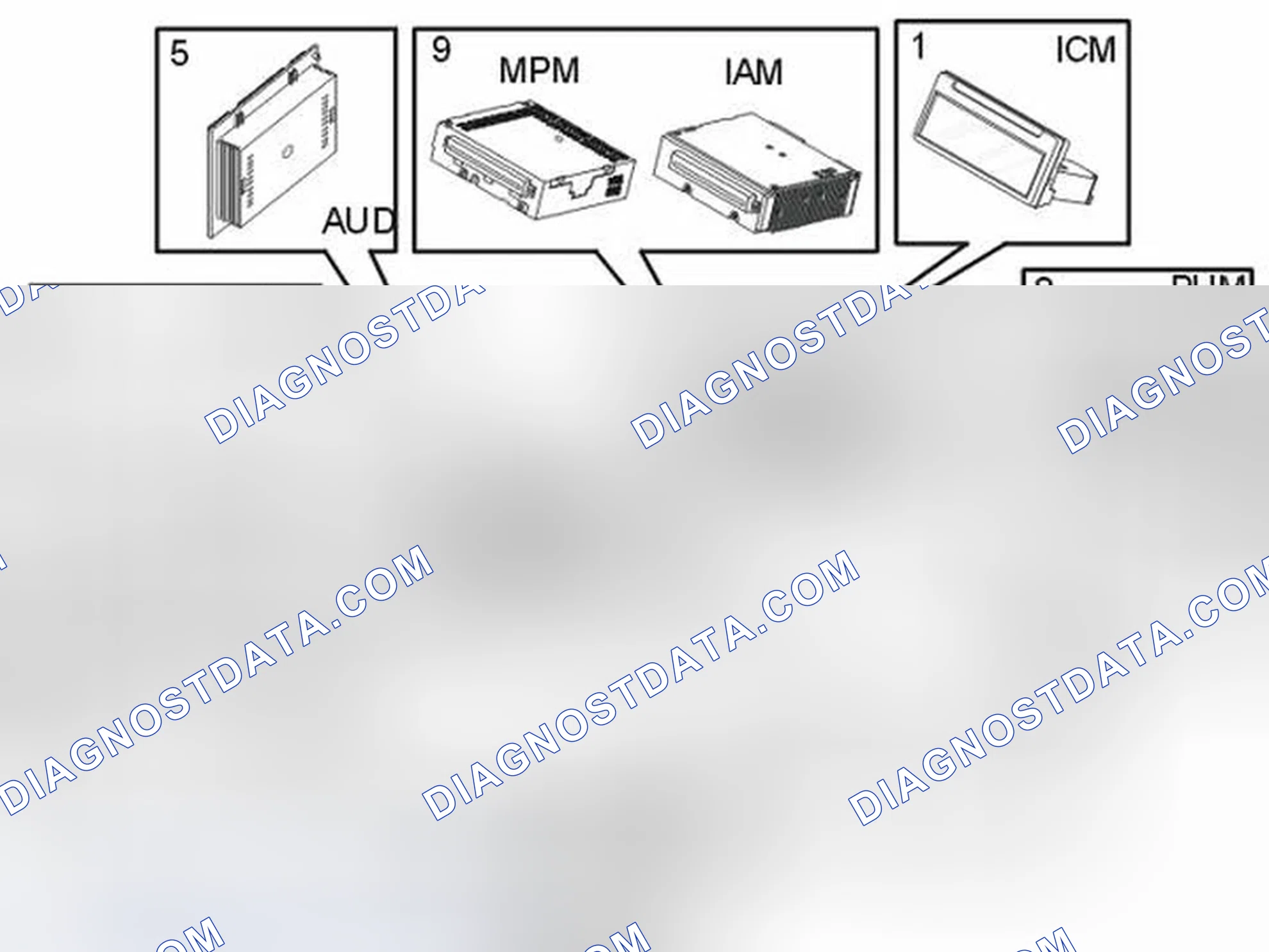 Scheme 184: MOST NETWORK