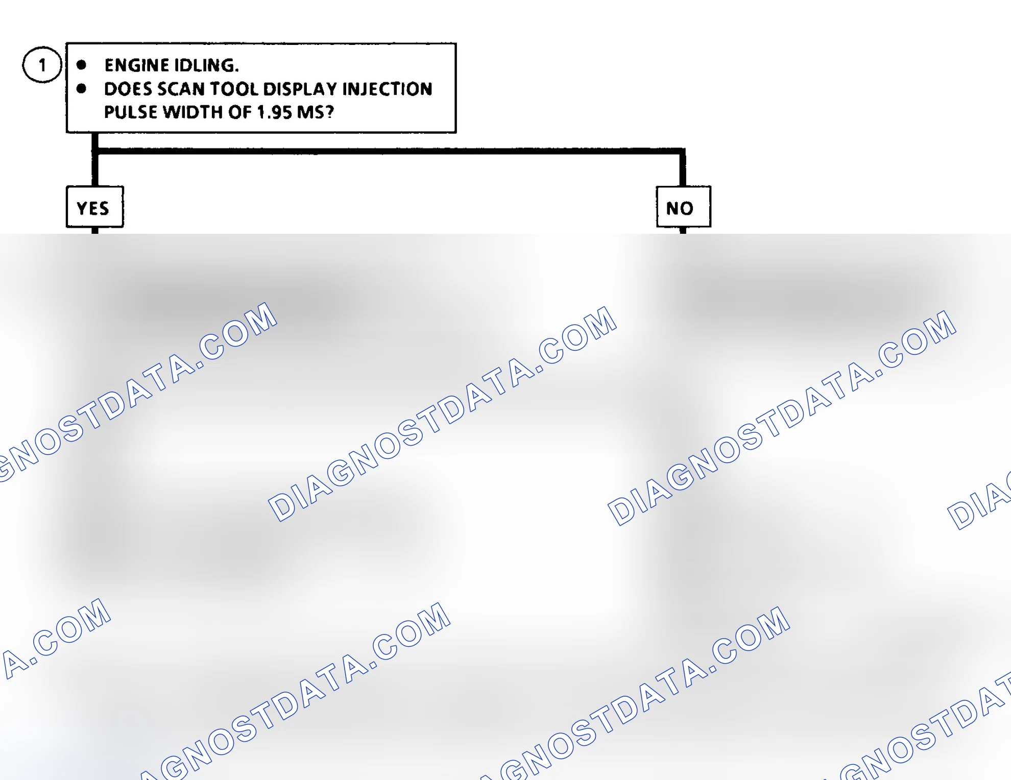 Scheme 345: DTC 36 Flow Chart ("C" & "K" Series) Injection Pulse Width Error (Response Time Long)