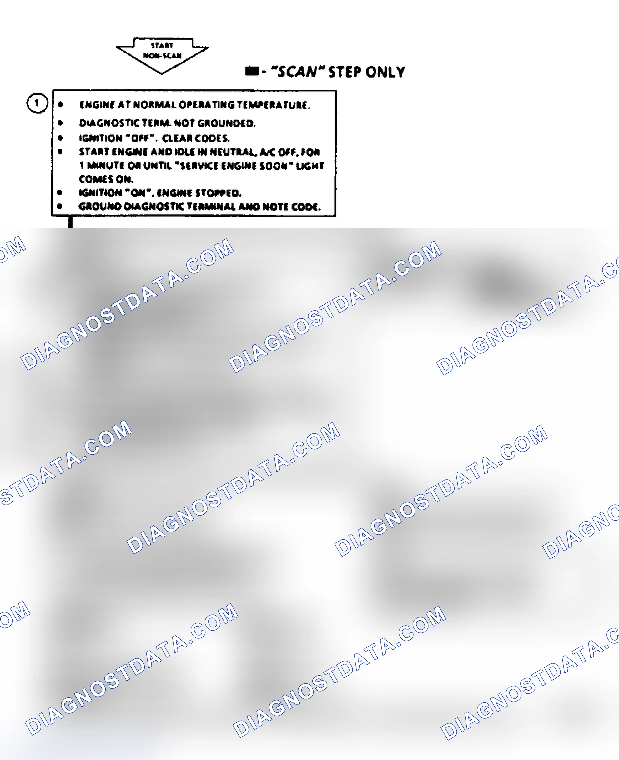 Scheme 162: Code 21, Throttle Position Sensor (Signal Voltage High)