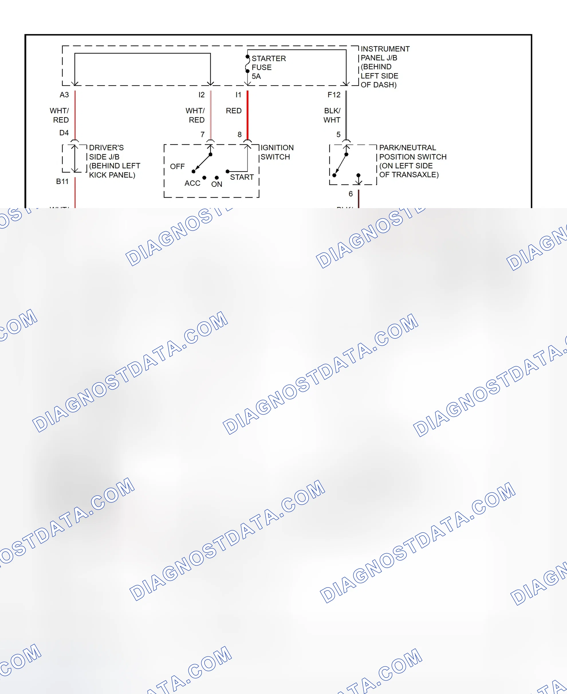 Fig. 24: Starting System Wiring Diagram (Avalon)