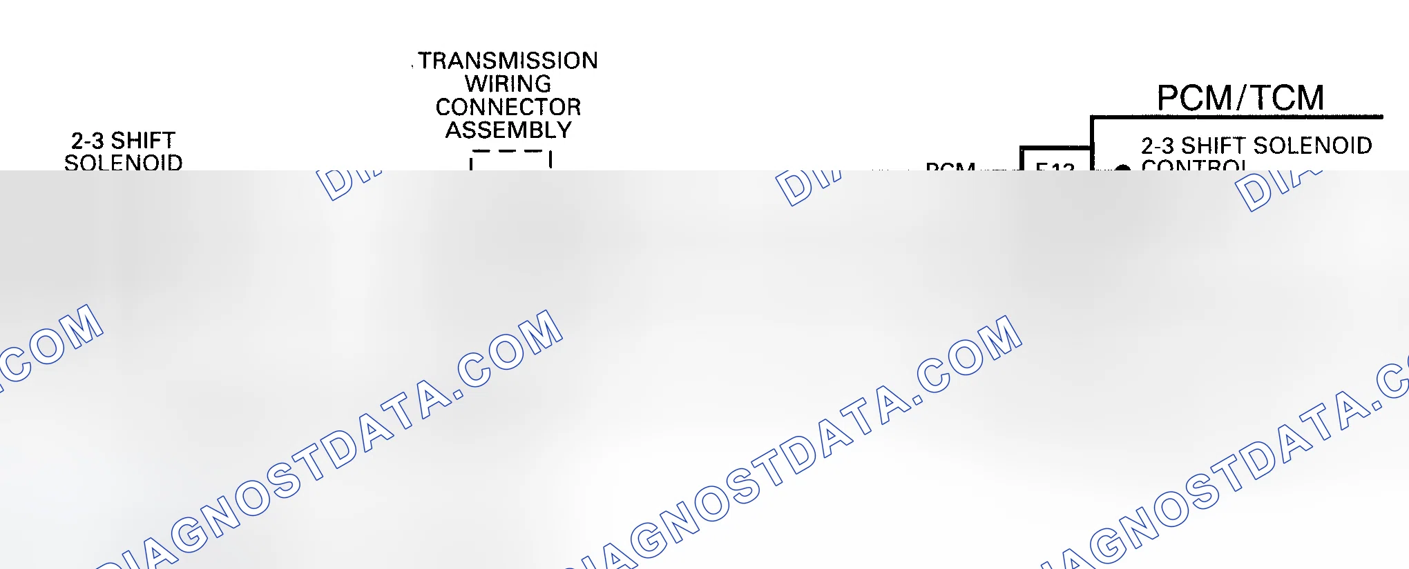 Scheme 87: DTC 81 Schematic (4L80-E) 2-3 Shift Solenoid Circuit Fault