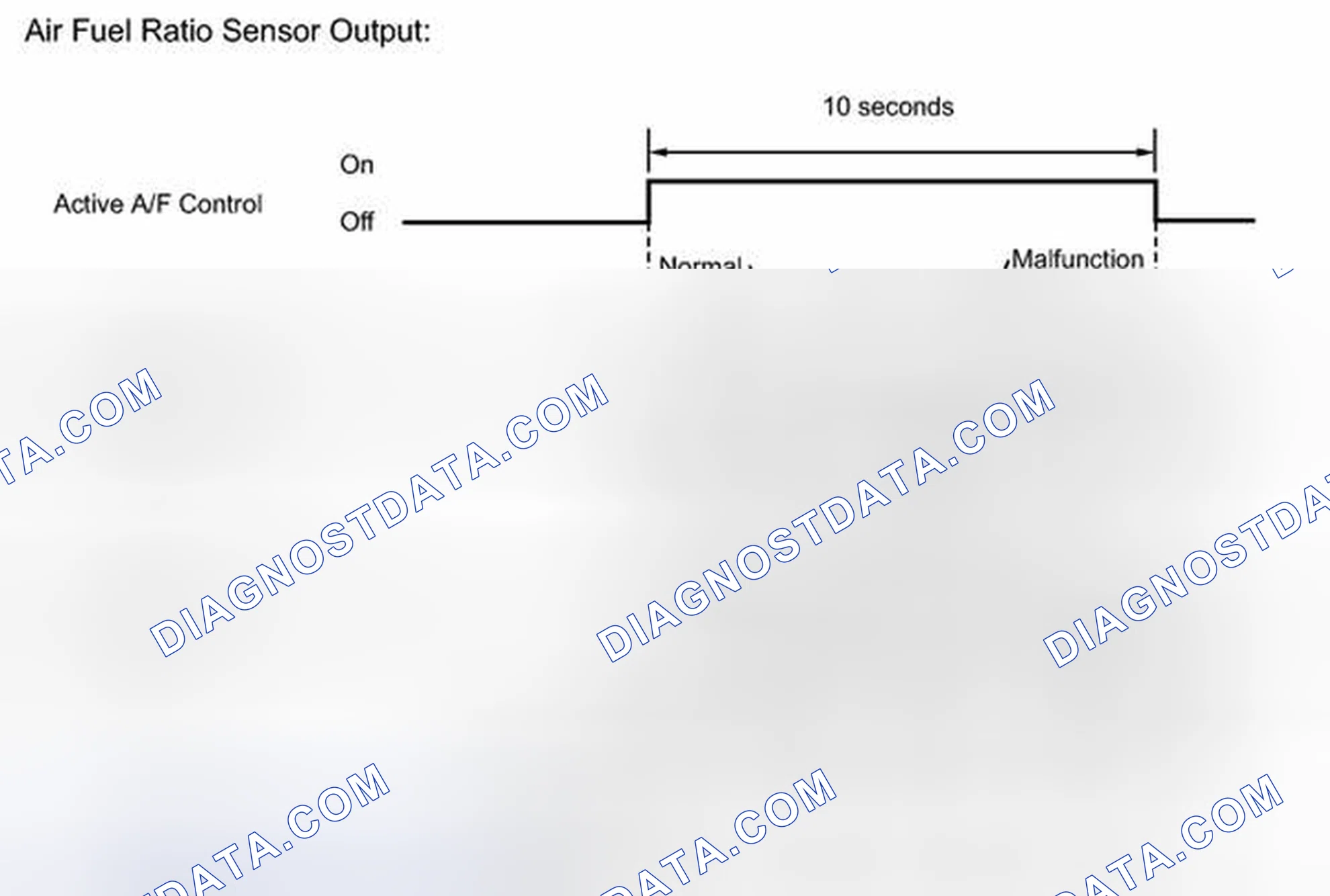 Scheme 130: MONITOR DESCRIPTION