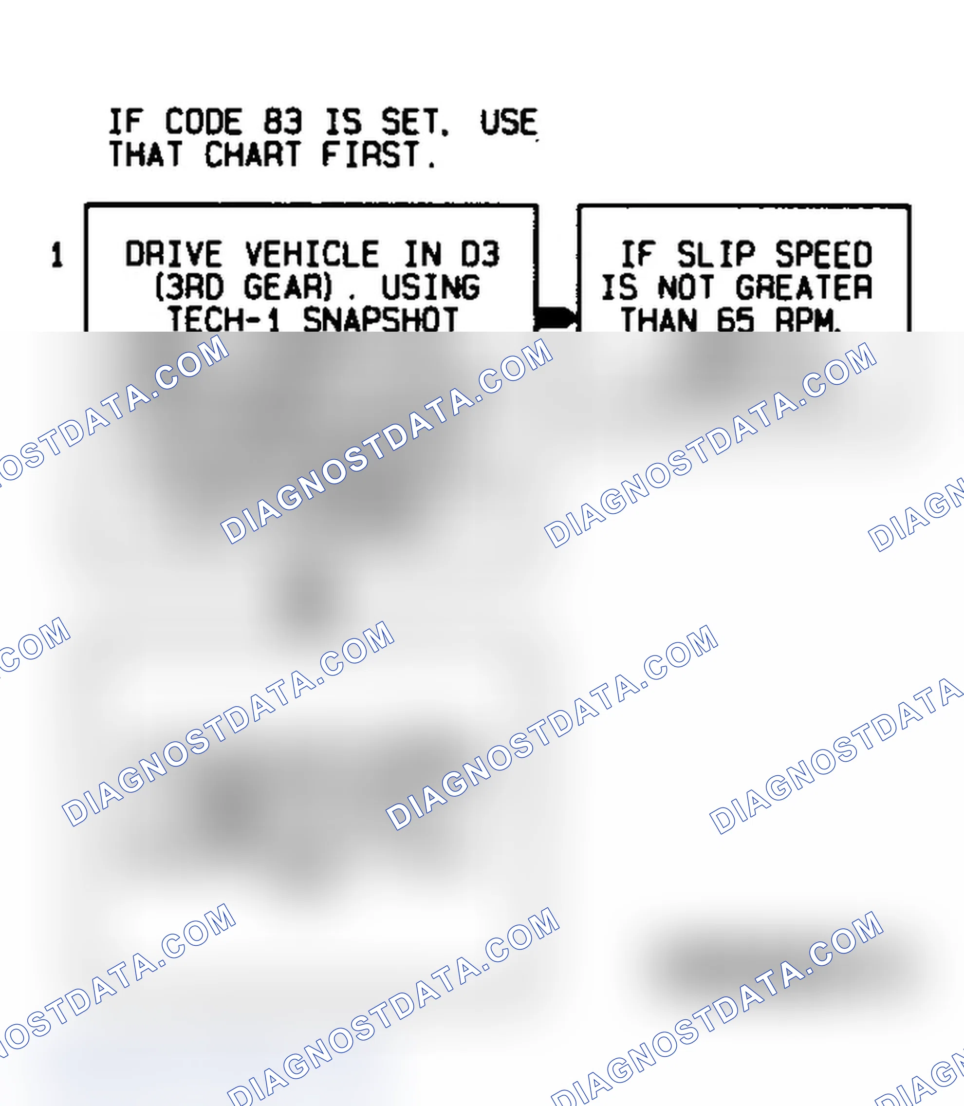 Scheme 288: Code 39 Flow Chart TCC Stuck Off