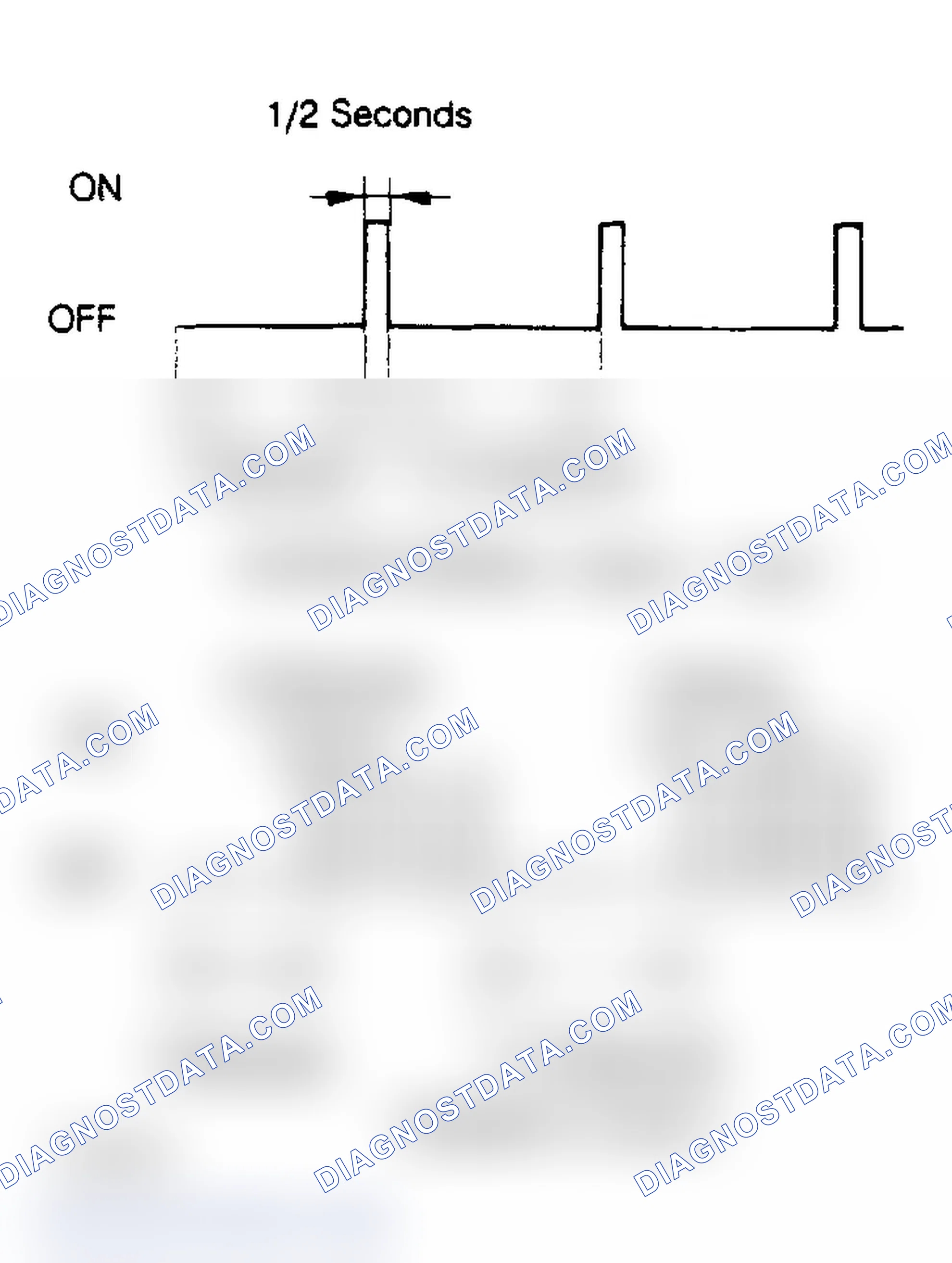 Scheme 65: Example of Trouble Code Output