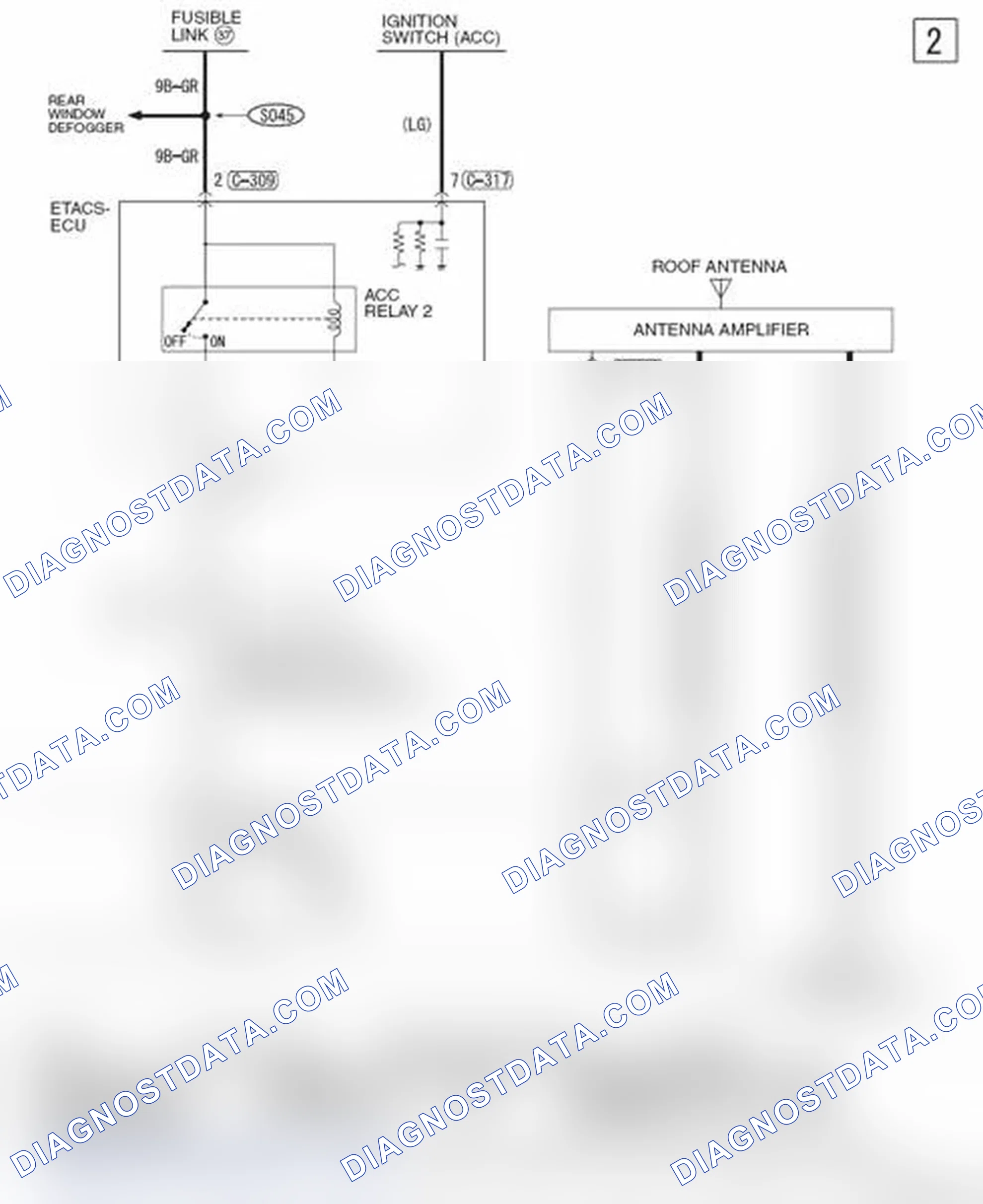 Scheme 353
