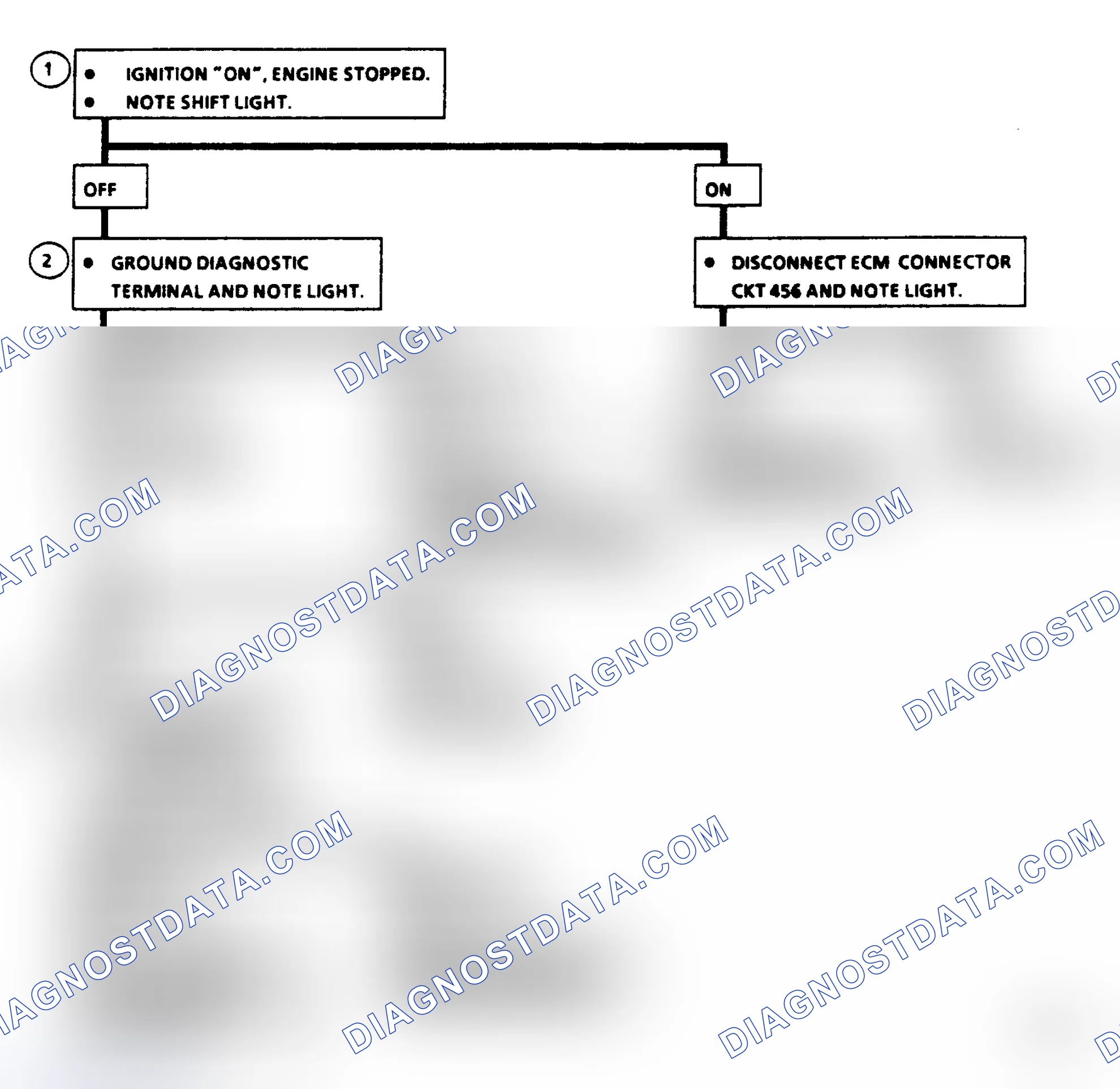 Scheme 255: Chart C8B, Fuel Injection (TBI) Manual Transaxle Shift Light