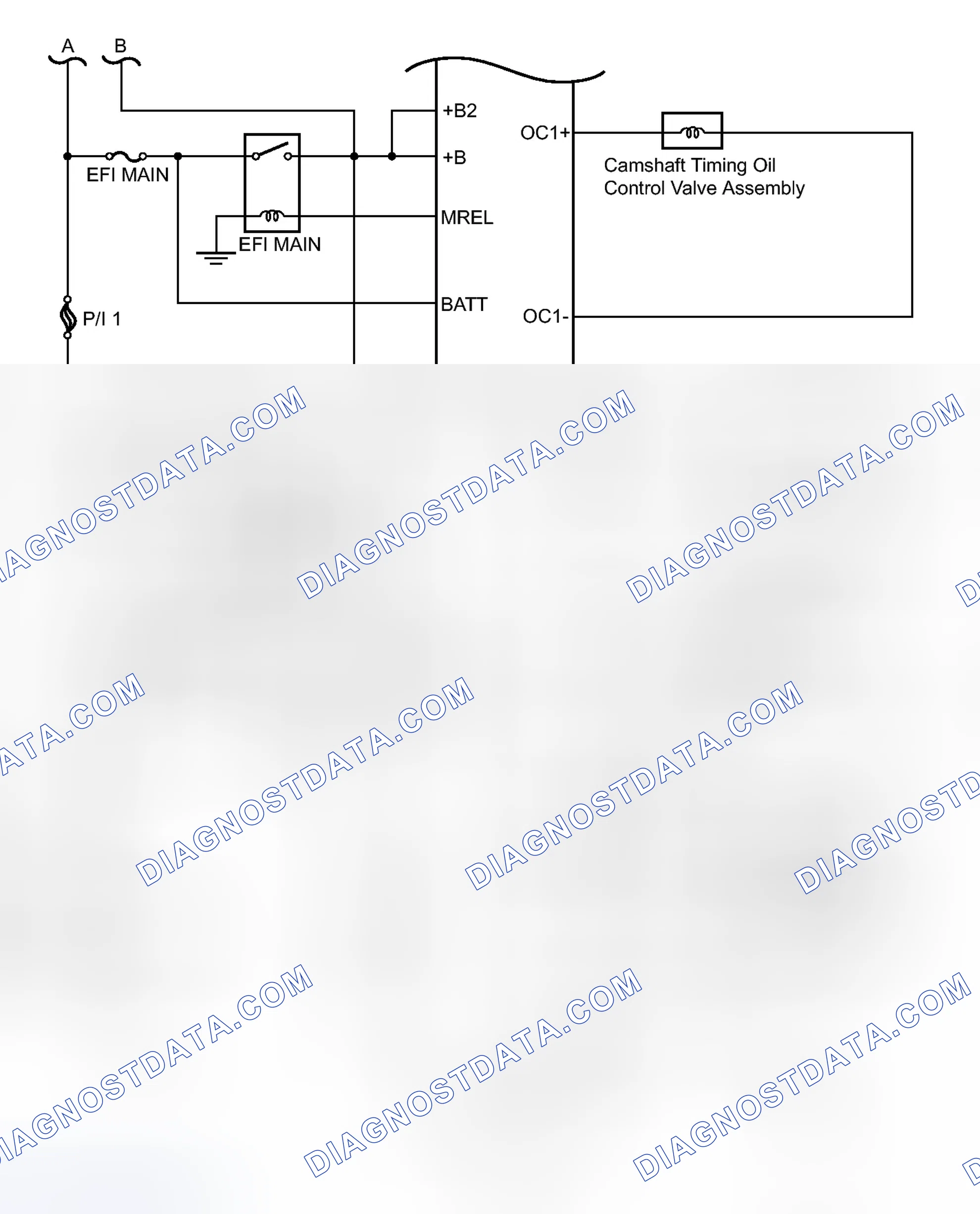 Scheme 32