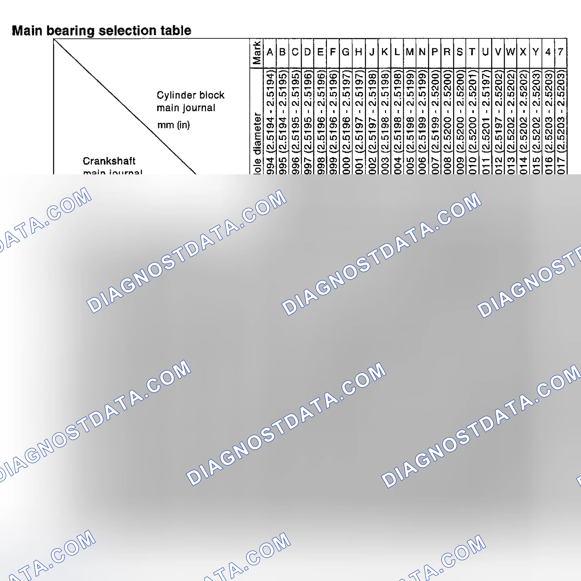 Scheme 519