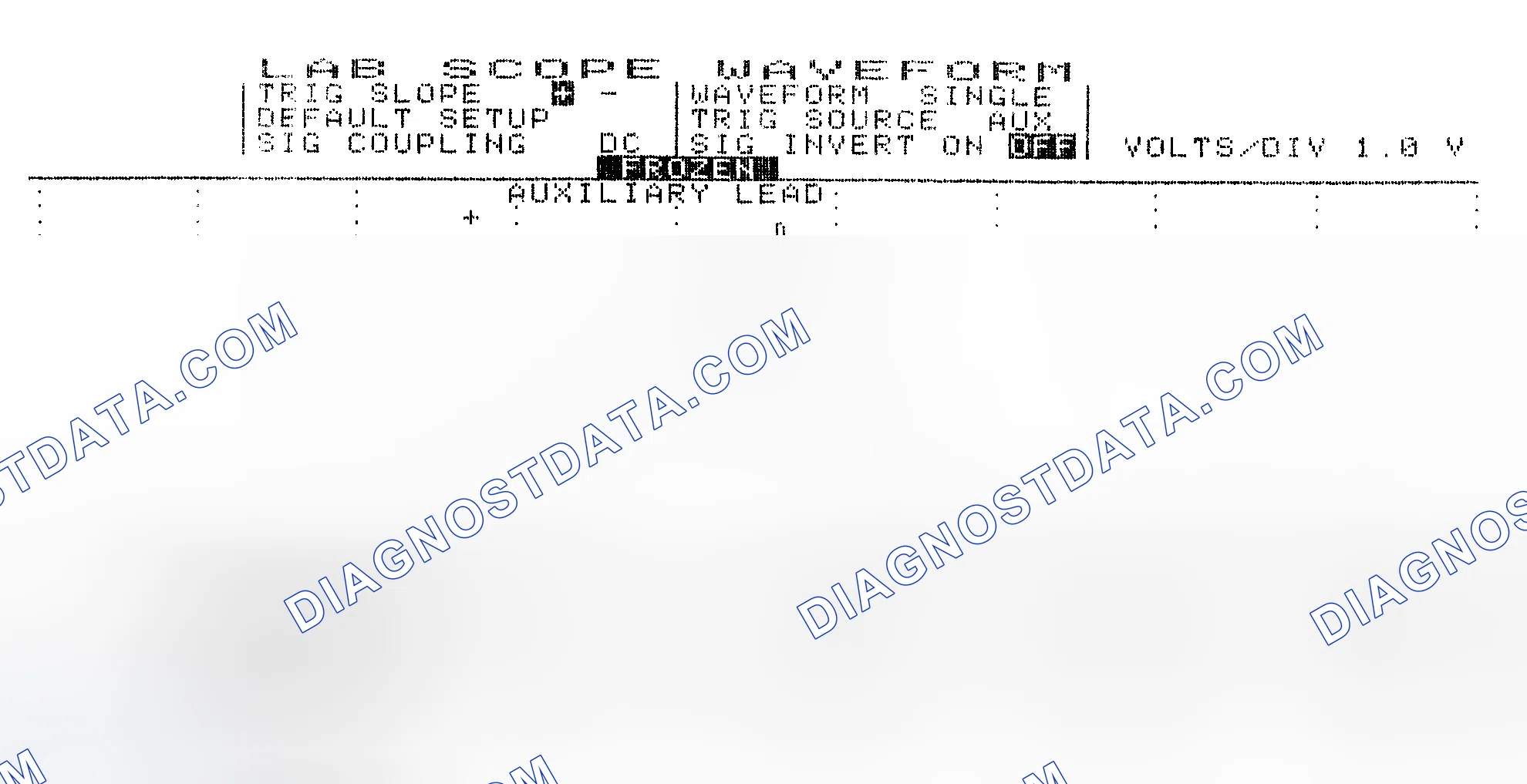 Scheme 19: Single Injector w/Excessive Current Flow - Current Pattern
