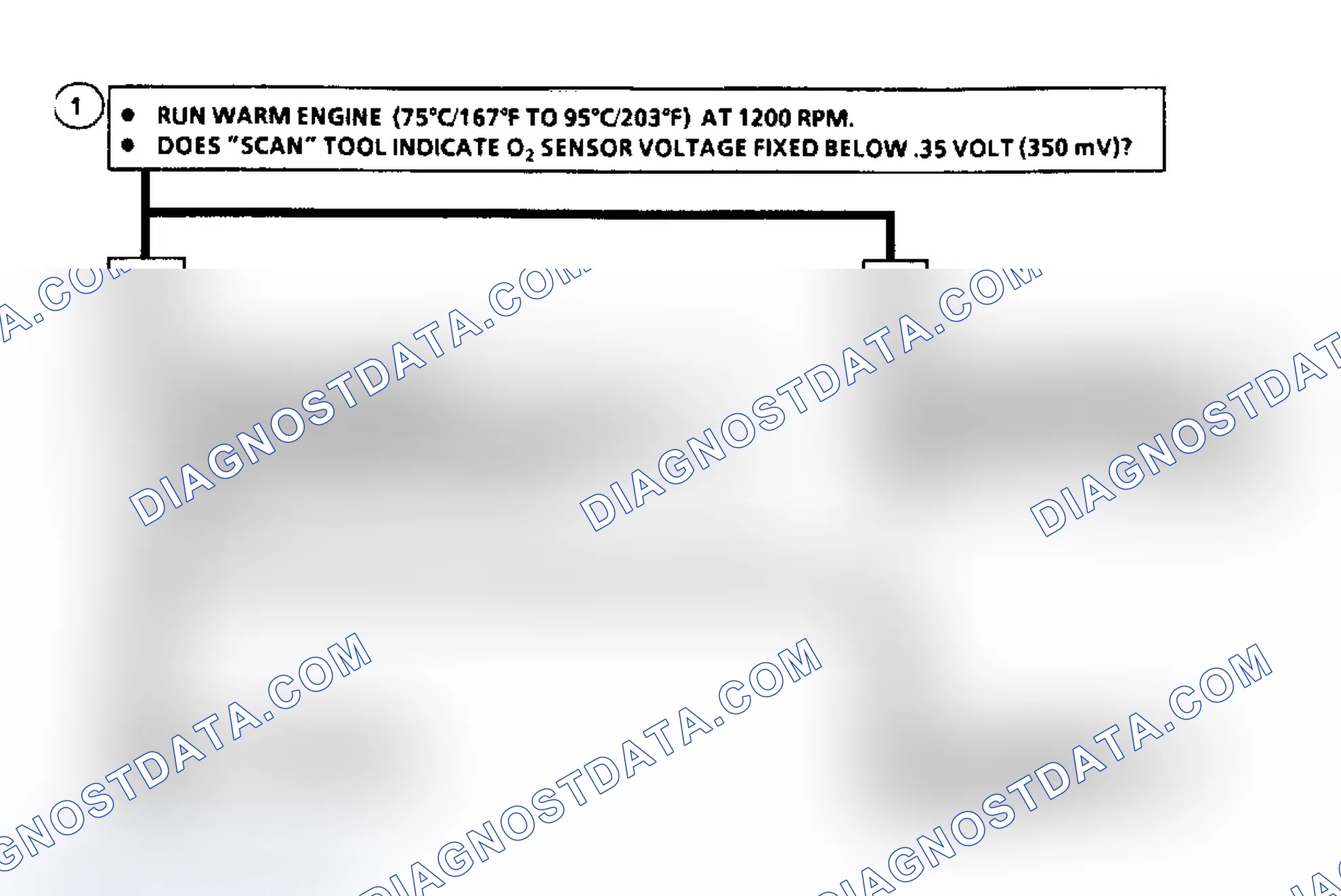 Scheme 90: Code 44: Lean Exhaust Indication Flow Chart