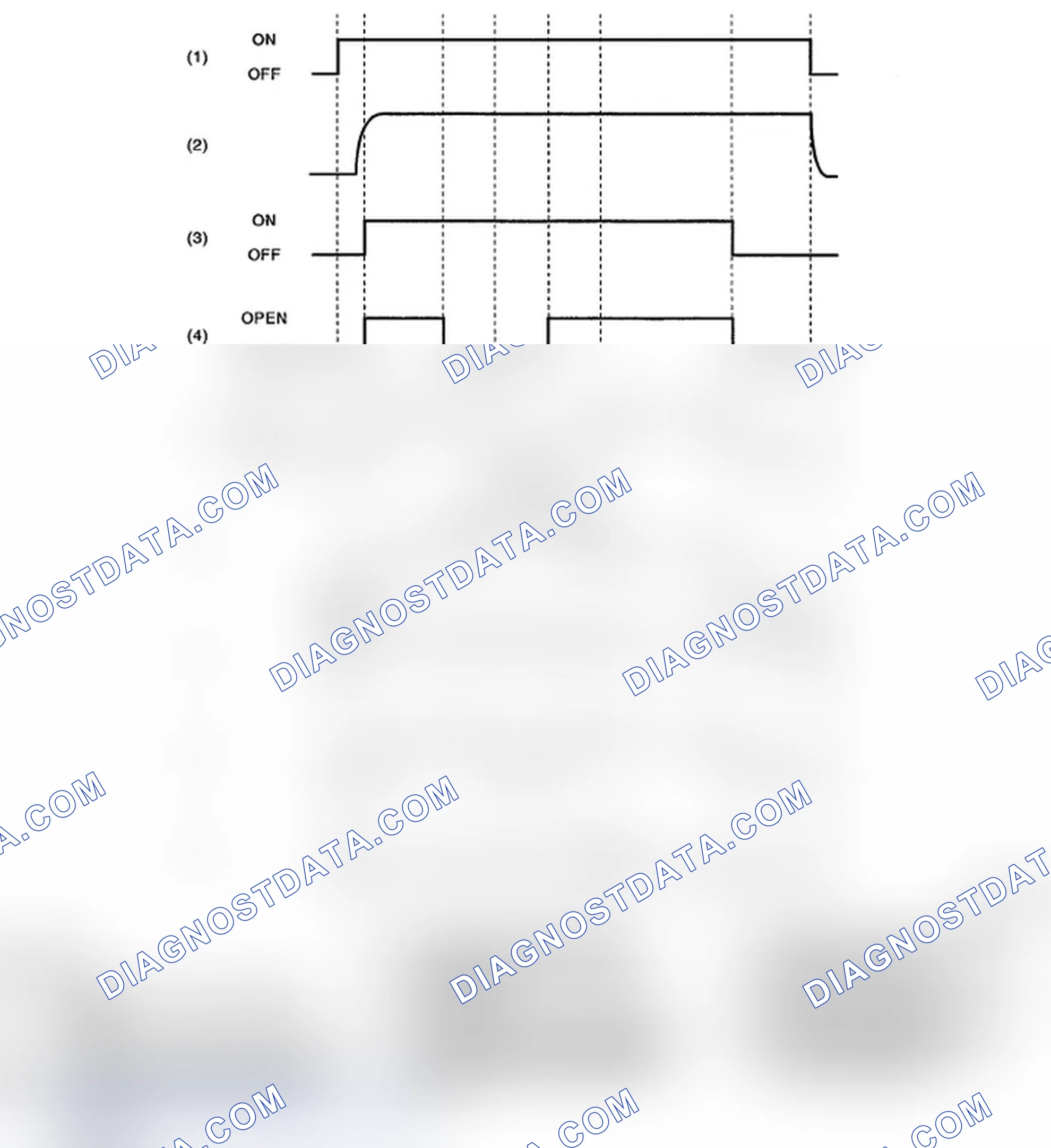 Scheme 272: DIAGNOSTIC METHOD