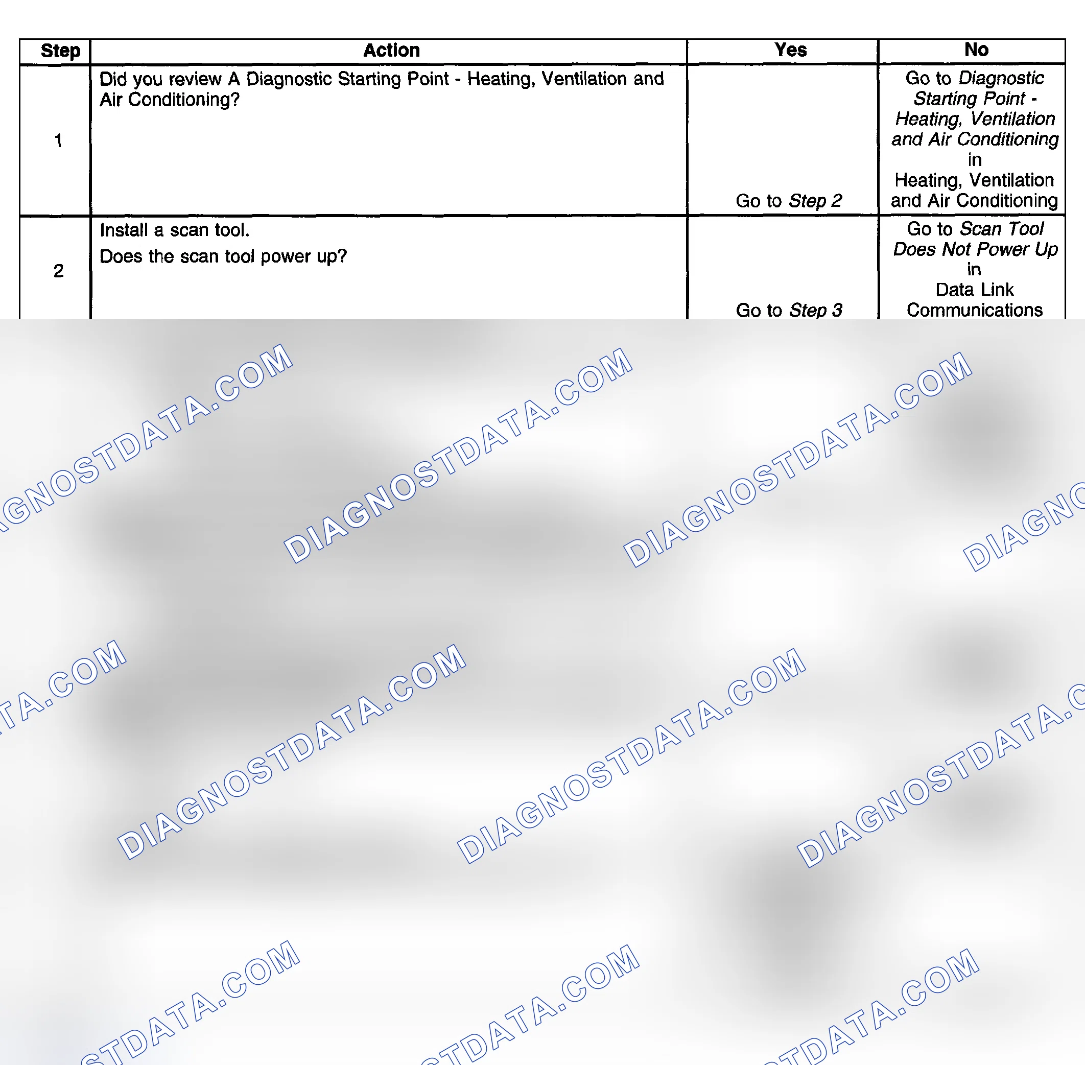 Scheme 400: Test Description