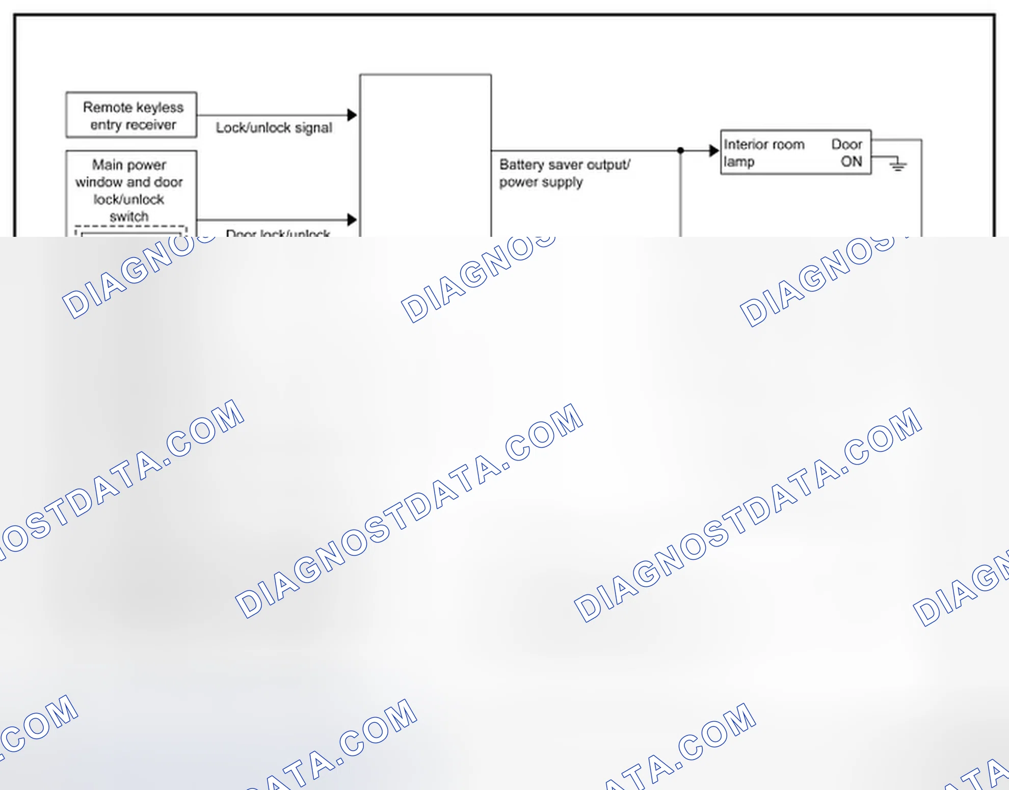 Scheme 14: SYSTEM DIAGRAM (WITHOUT INTELLIGENT KEY)