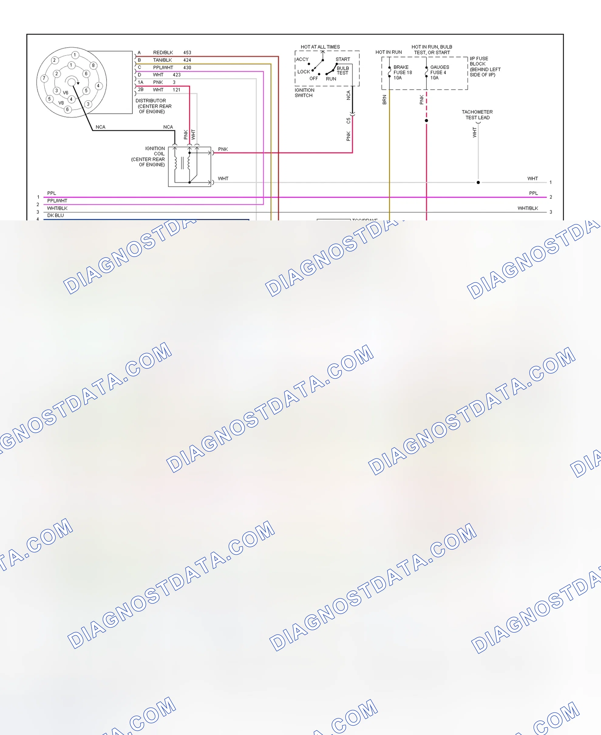 Scheme 249: Wiring Diagram ("C" & "K" Series Pickup, Sierra, Suburban, Tahoe & Yukon - 5.7L With A/T - 2 Of 3)