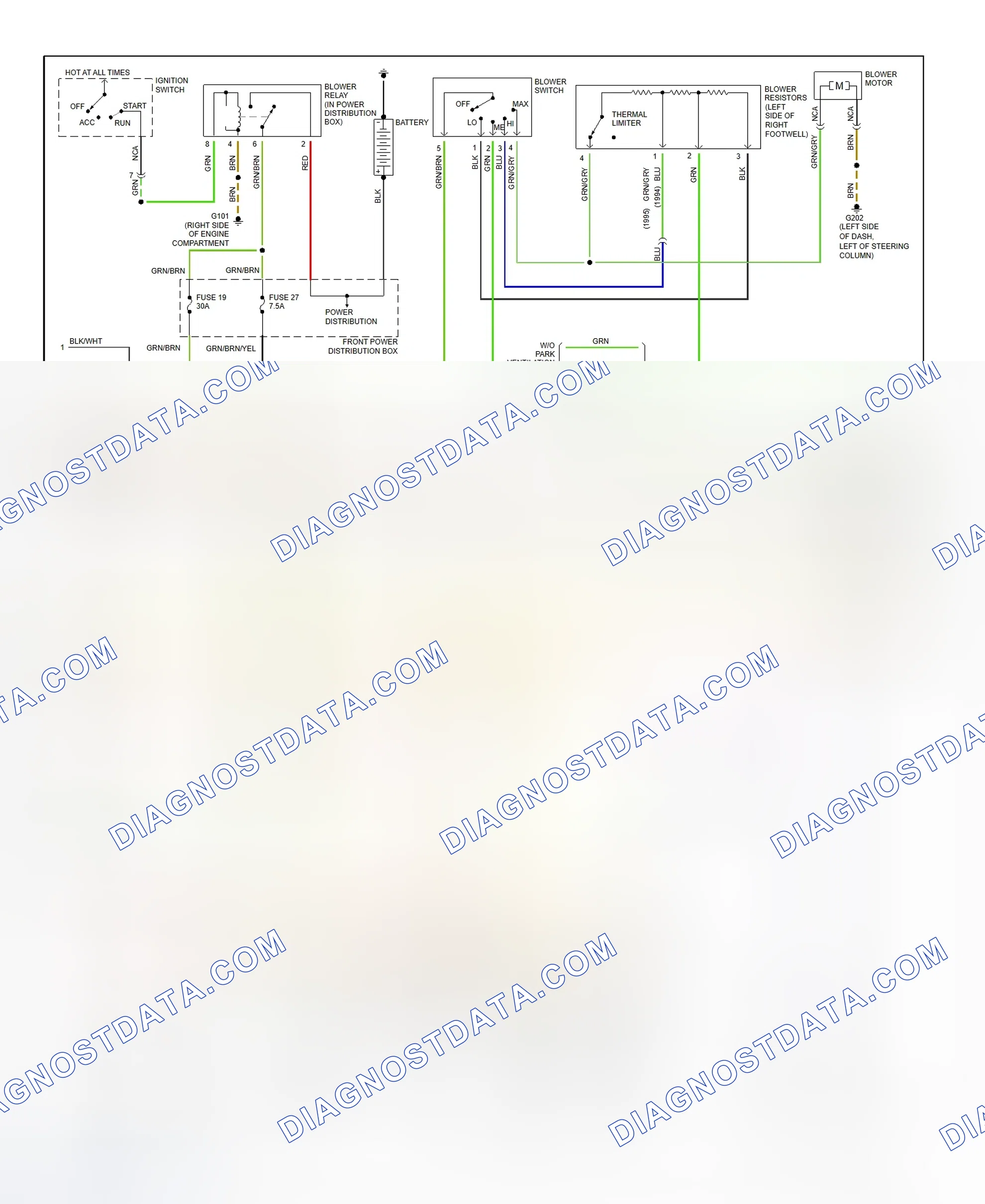 Scheme 5: 1994-95 Automatic A/C-Heater System Wiring Diagram (2 Of 3)