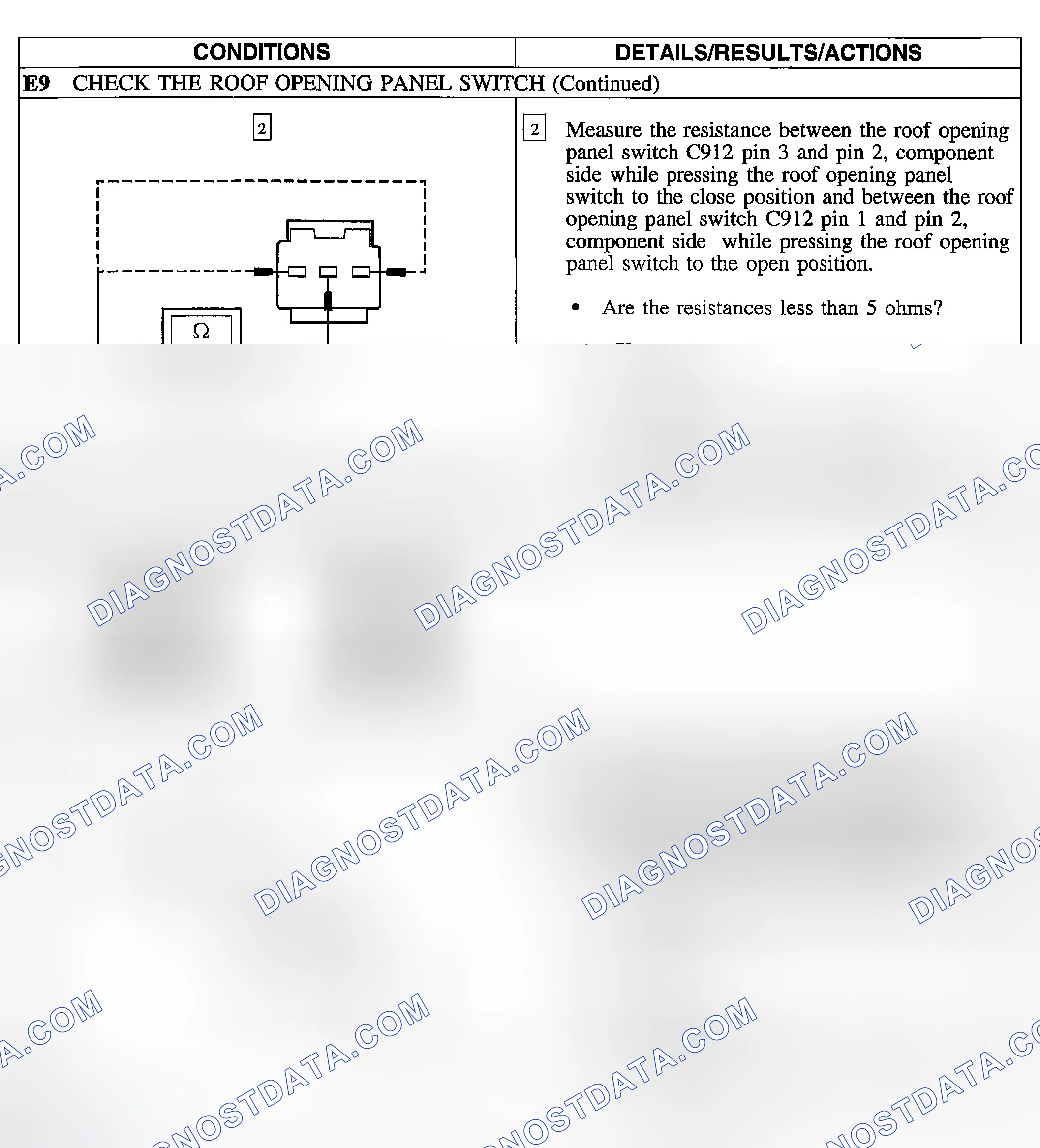 Scheme 22