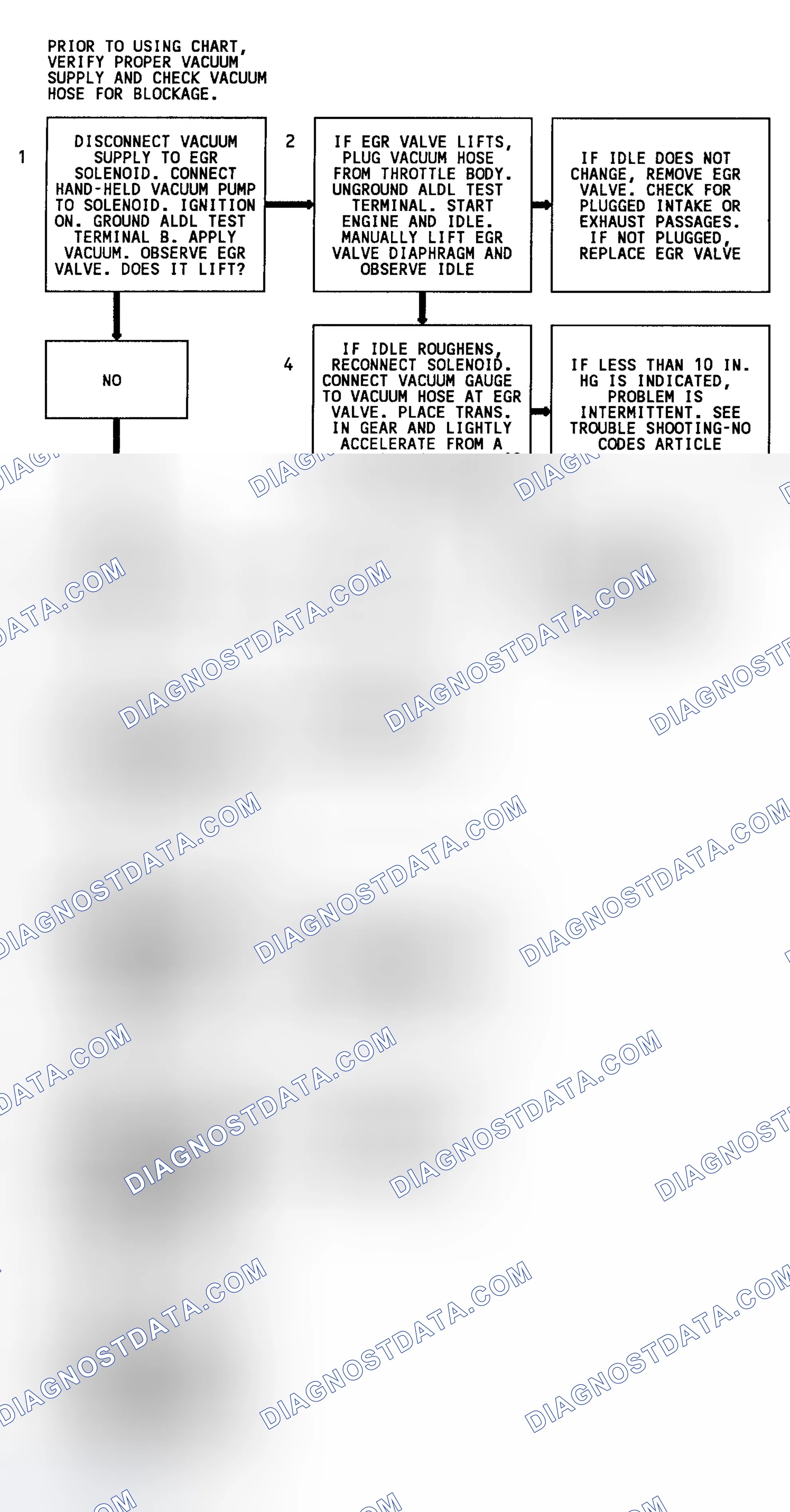 Scheme 231