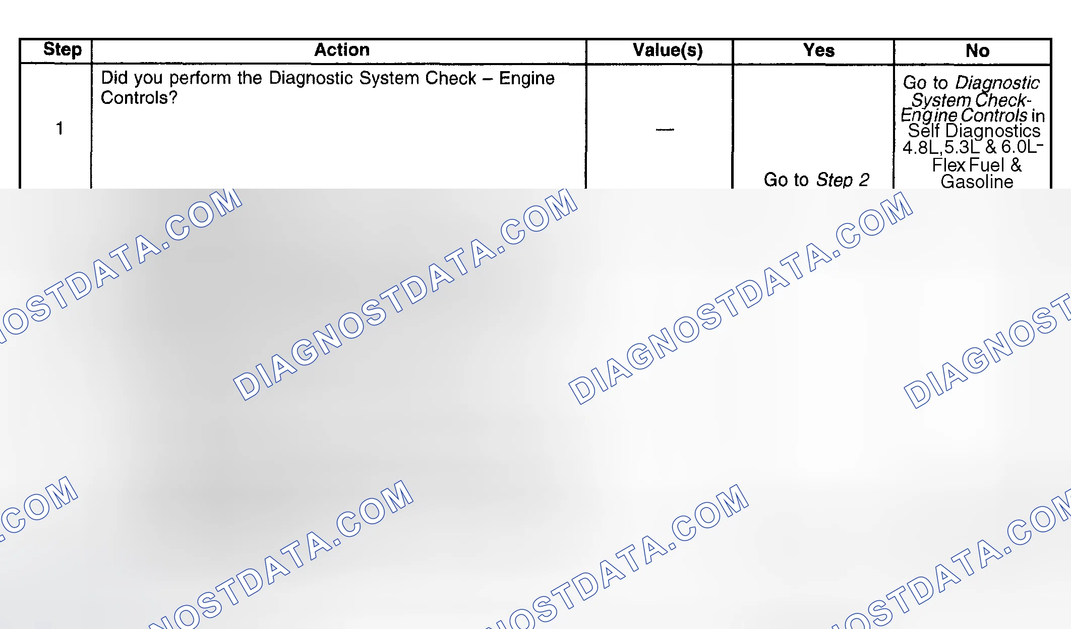 Scheme 1029