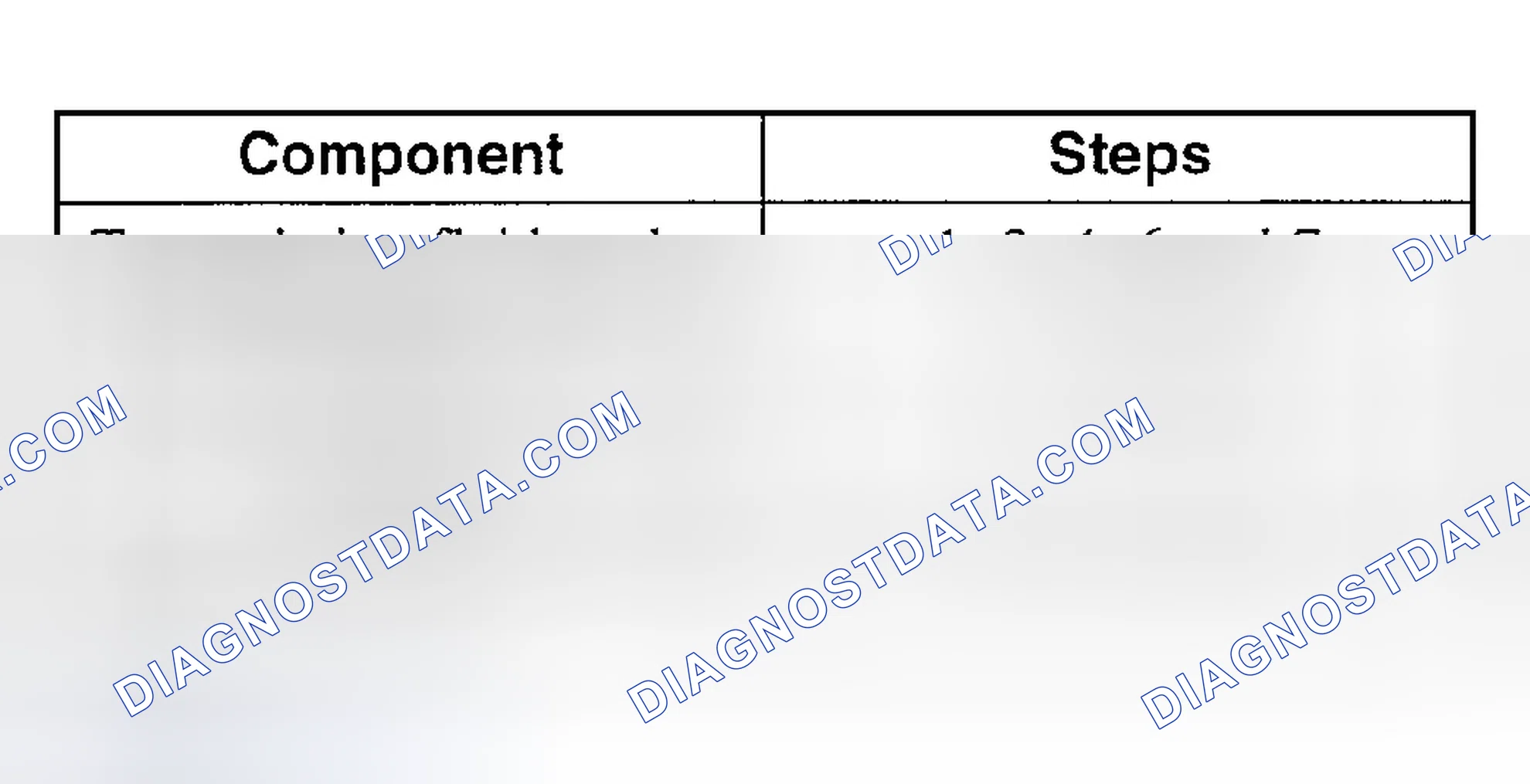 Scheme 325: Removal And Installation