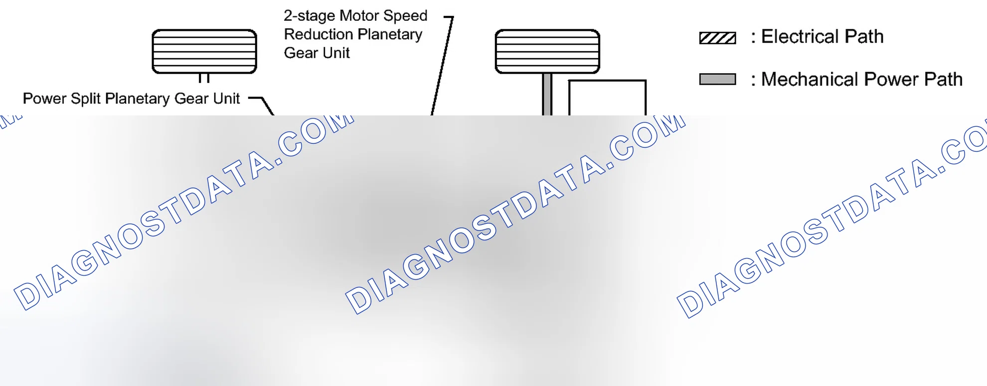 Scheme 238: SYSTEM DESCRIPTION