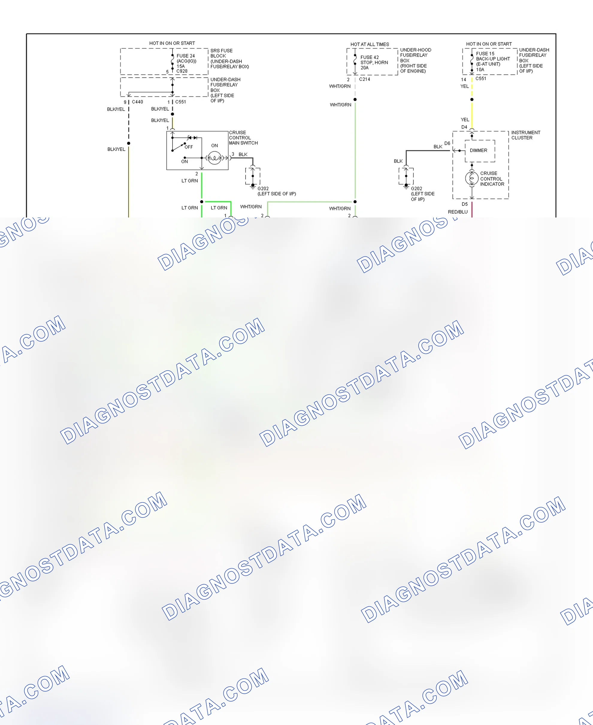 Fig. 7: Cruise Control System Wiring Diagram