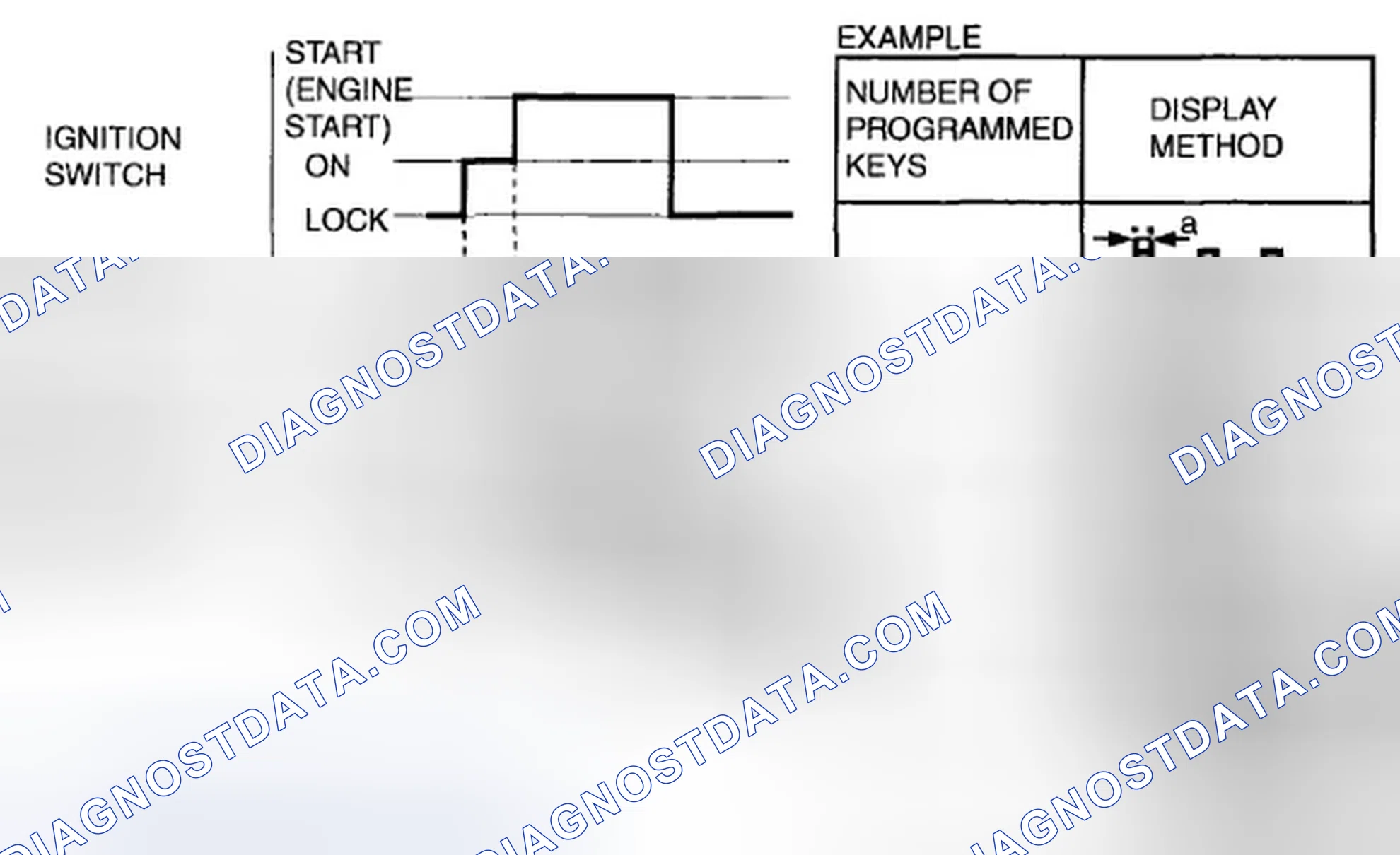Scheme 86
