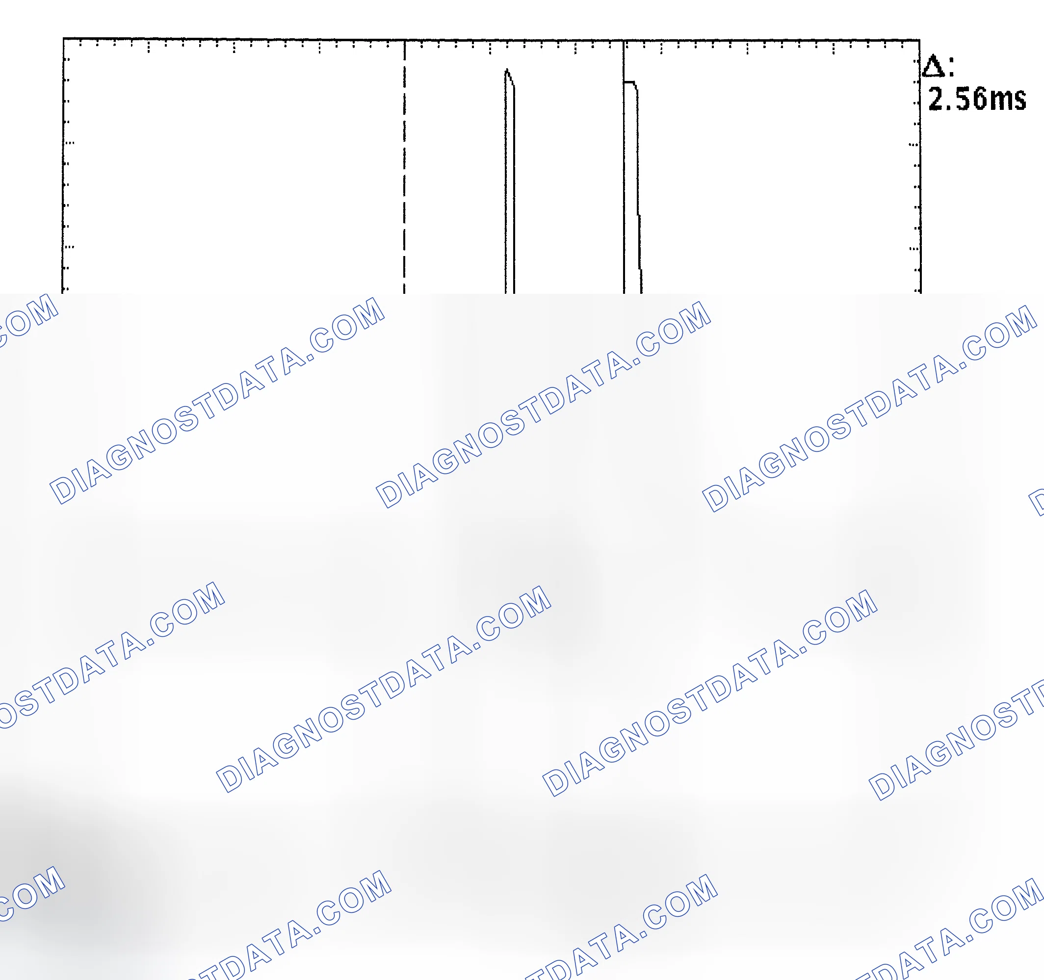Scheme 27: Injector Bank - Known Good - Voltage Pattern