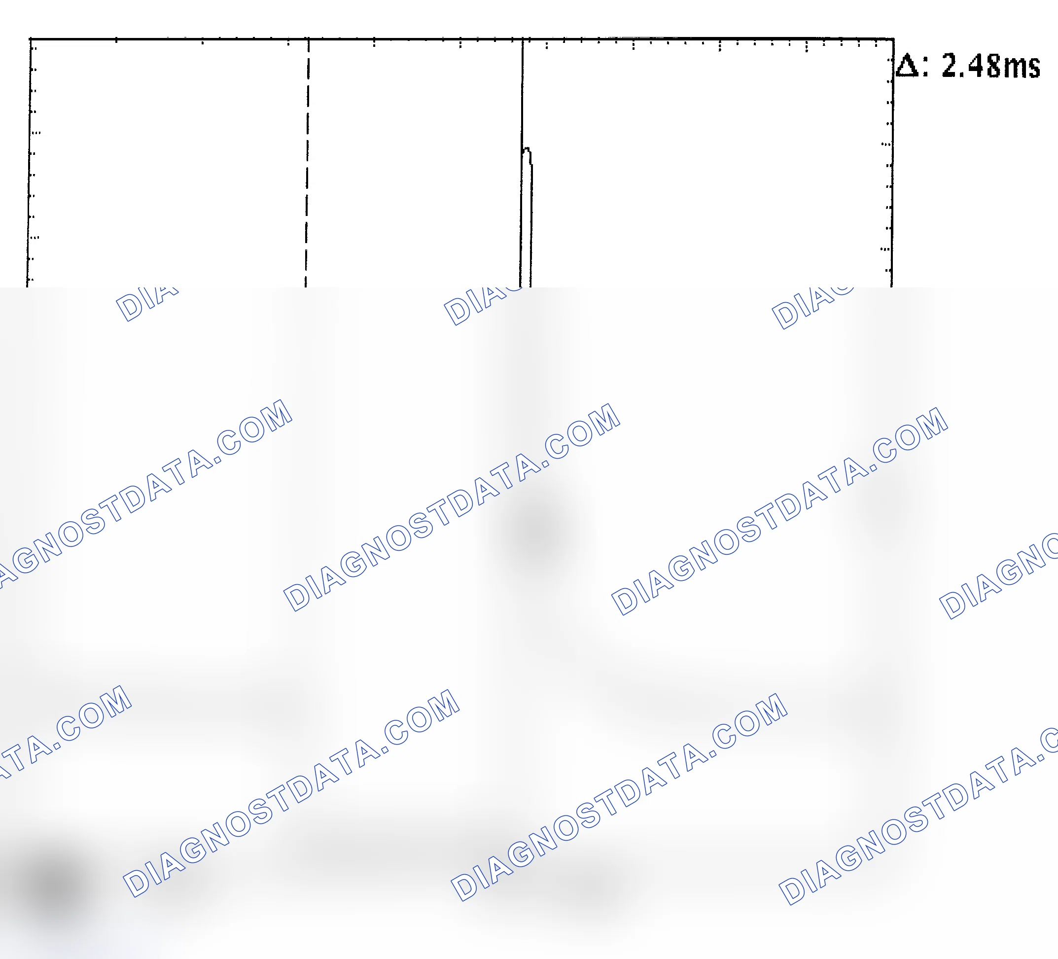 Scheme 24: Injector Bank - Known Good - Voltage Pattern