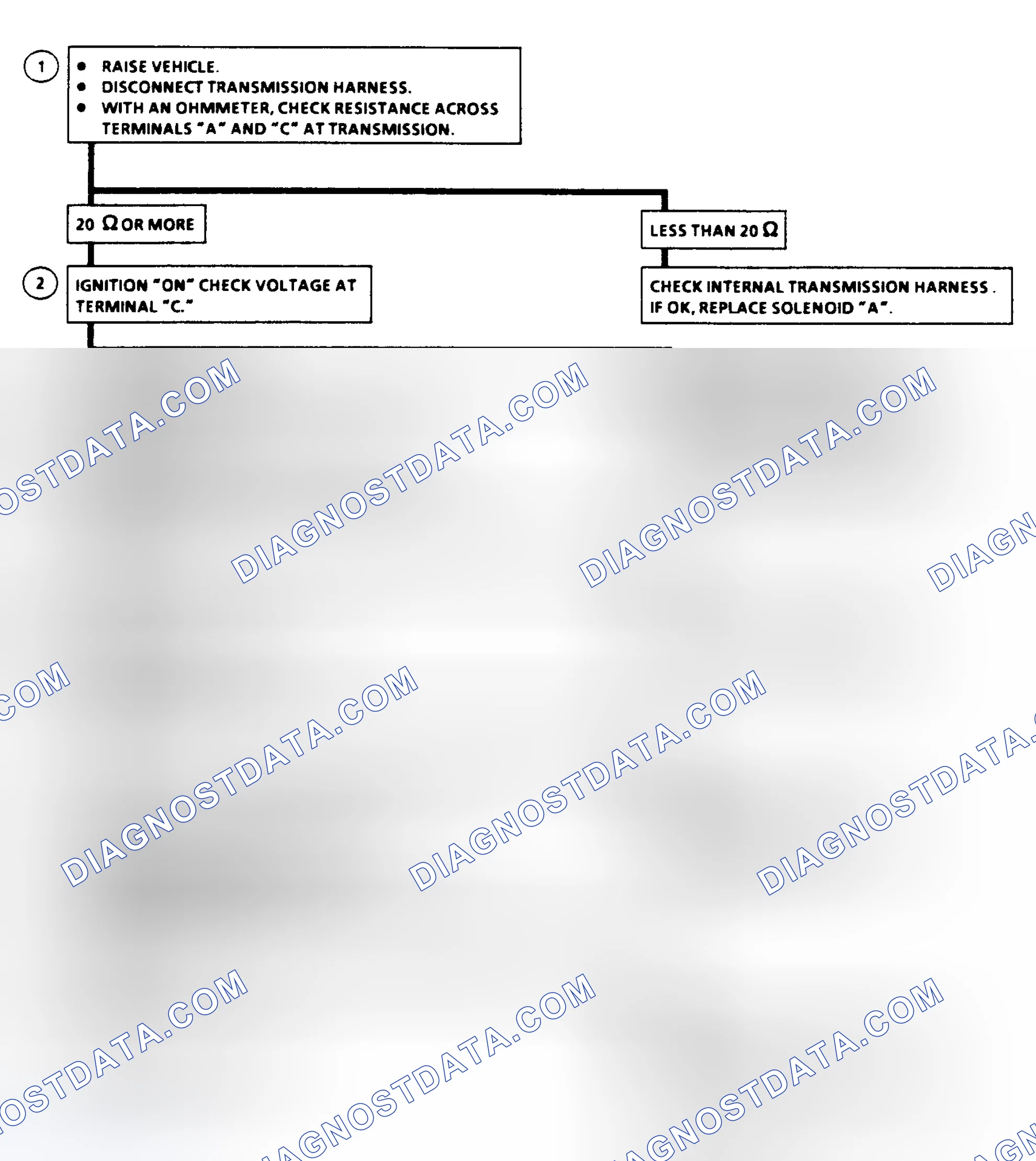 Scheme 202