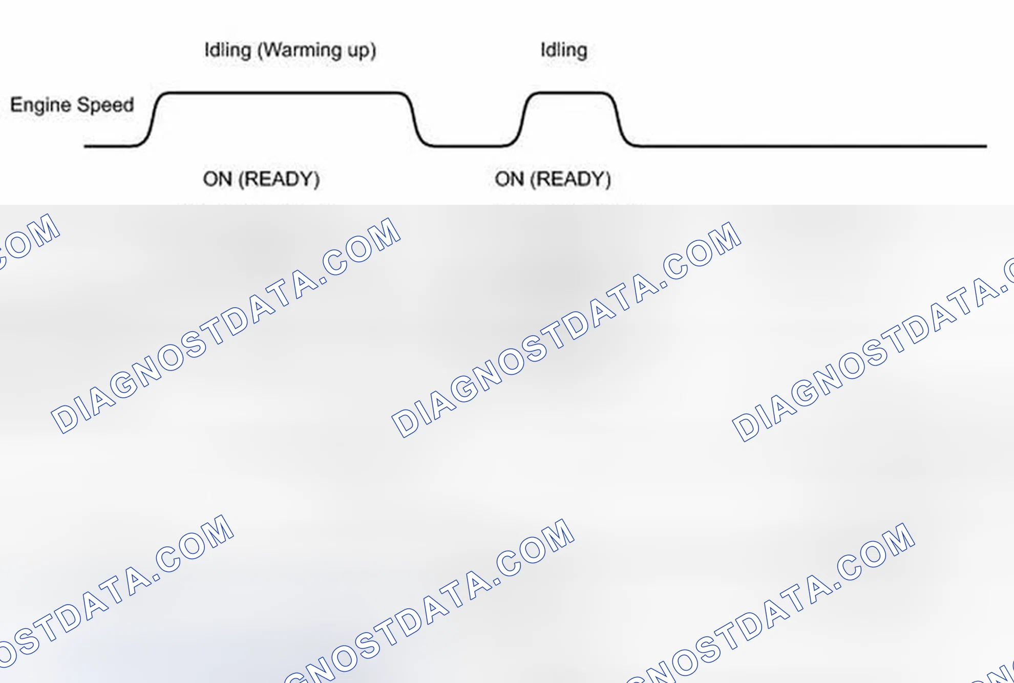 Scheme 196: PROCEDURE