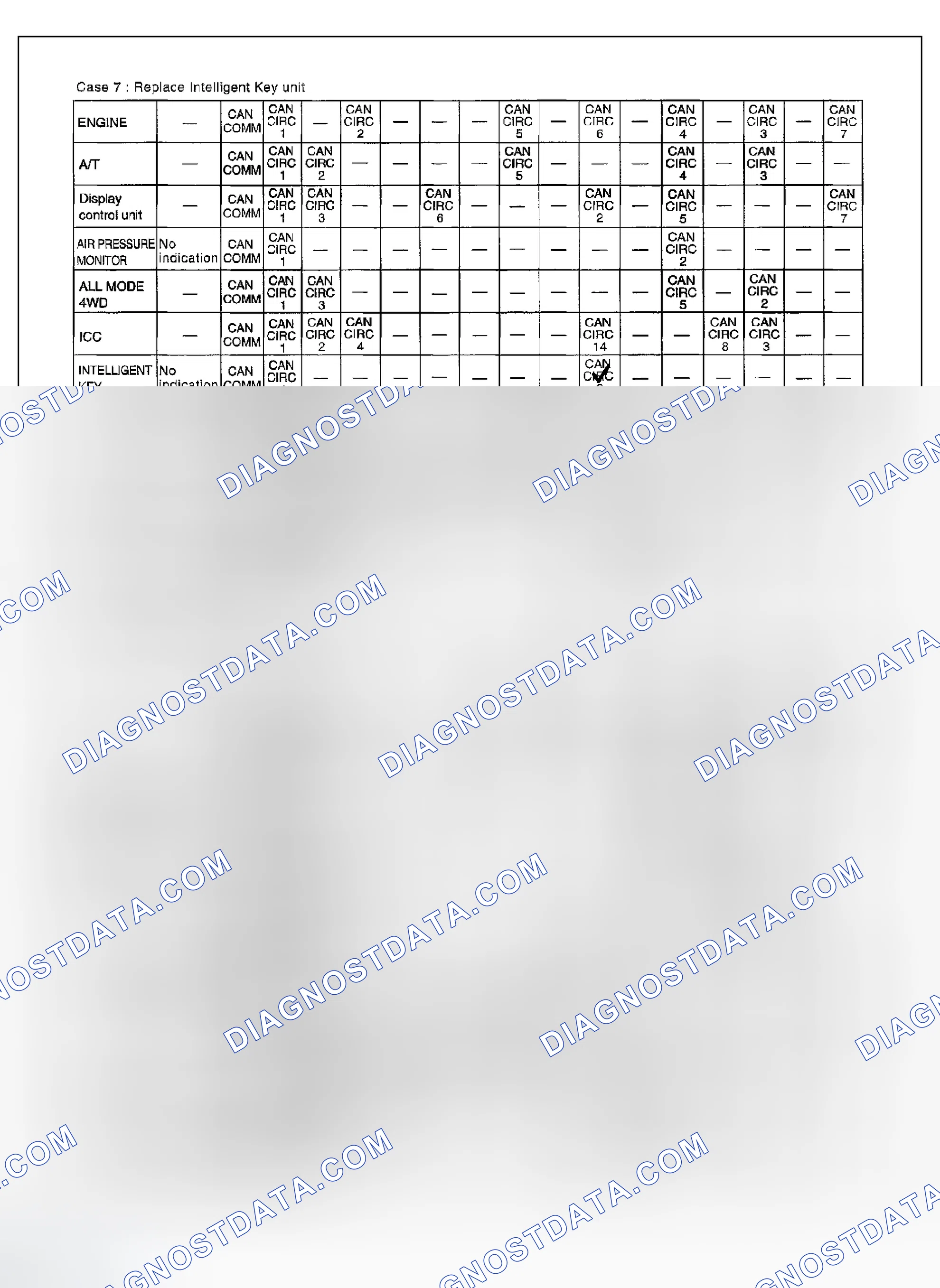 Scheme 368