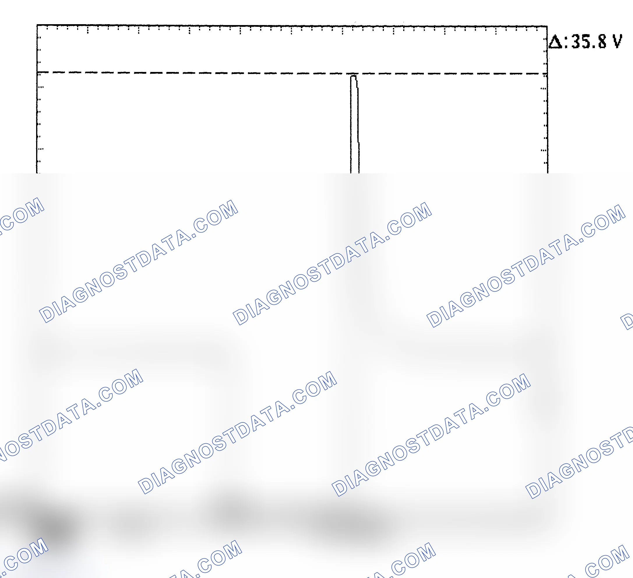 Scheme 28: Injector Bank - Known Good - Voltage Pattern