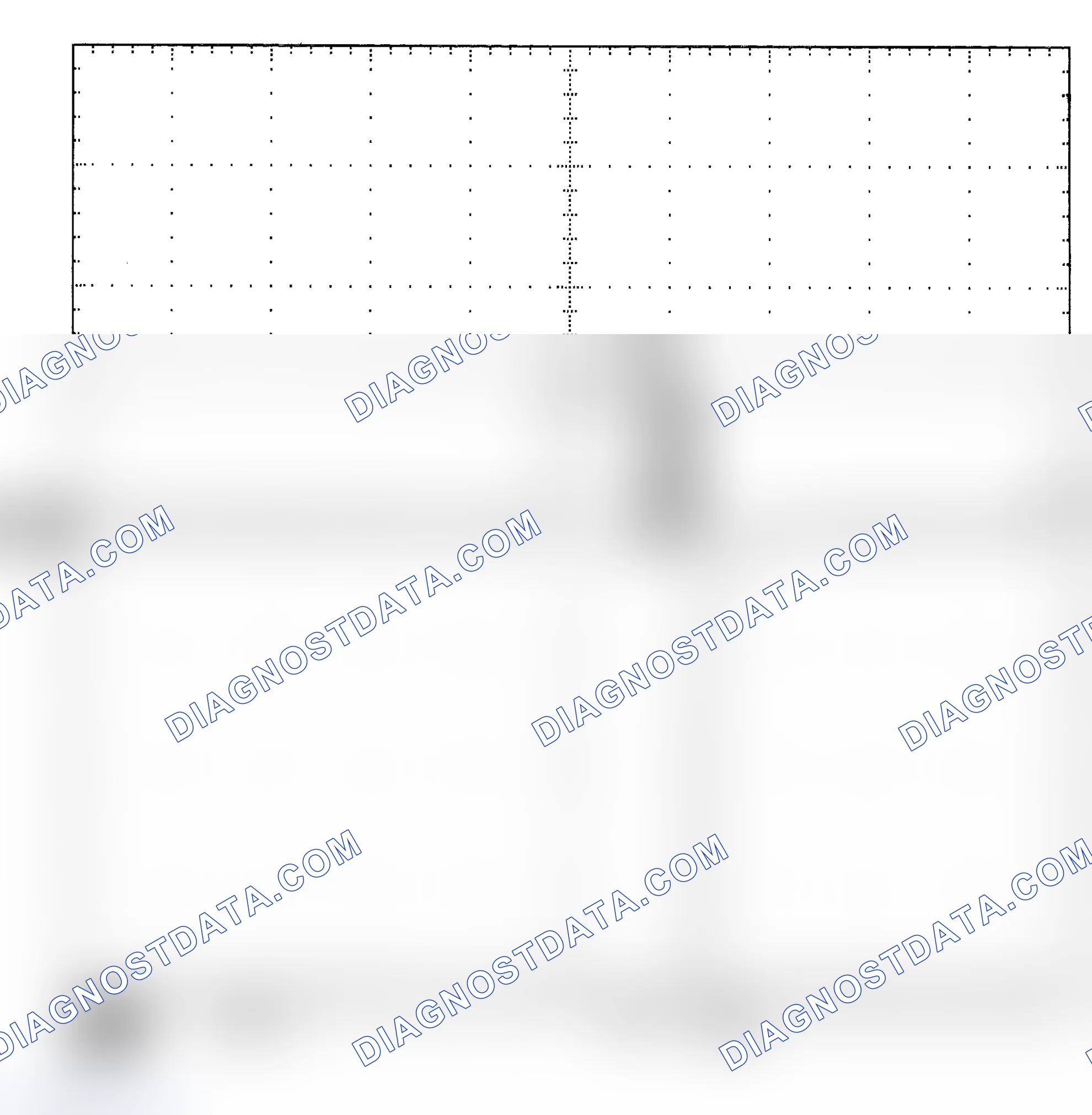 Scheme 25: Single Injector - Known Good - Voltage Pattern