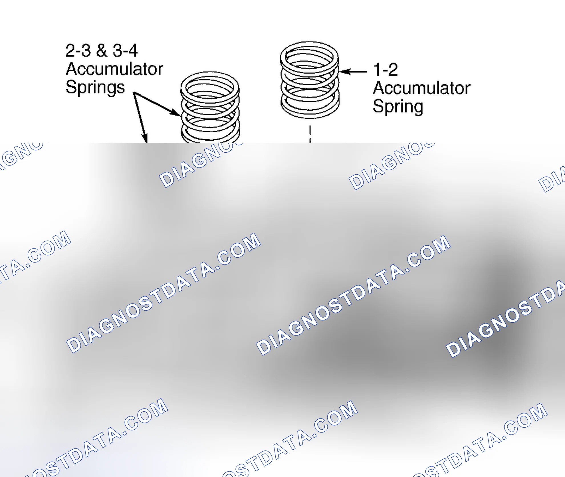 Scheme 47