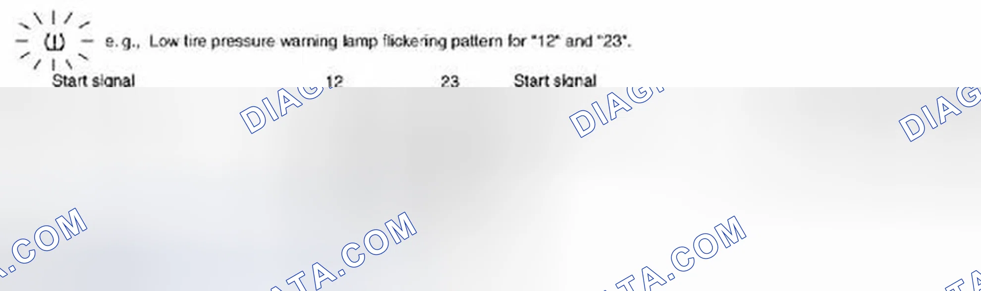 Scheme 83: Without SDT