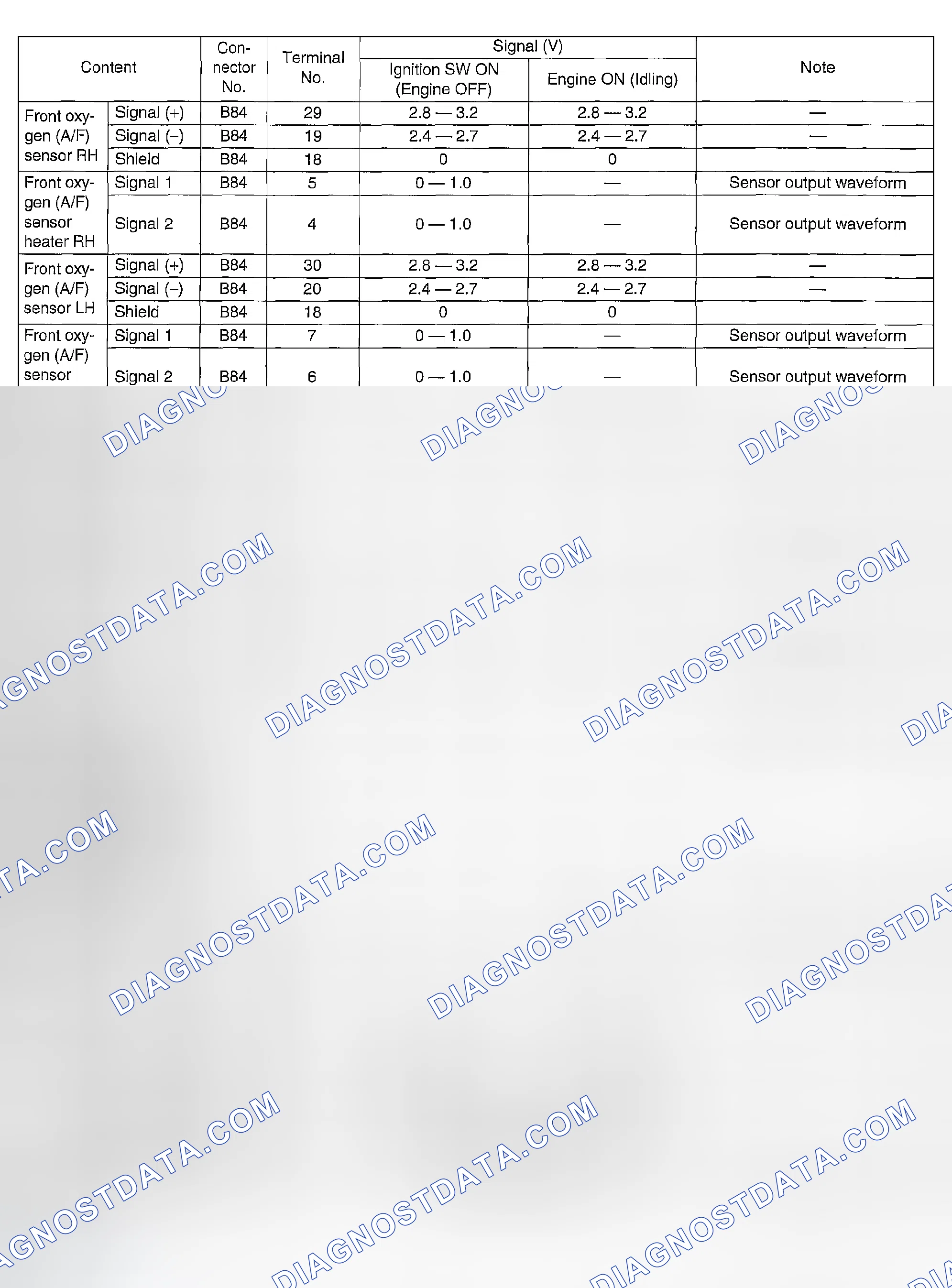 Scheme 1167