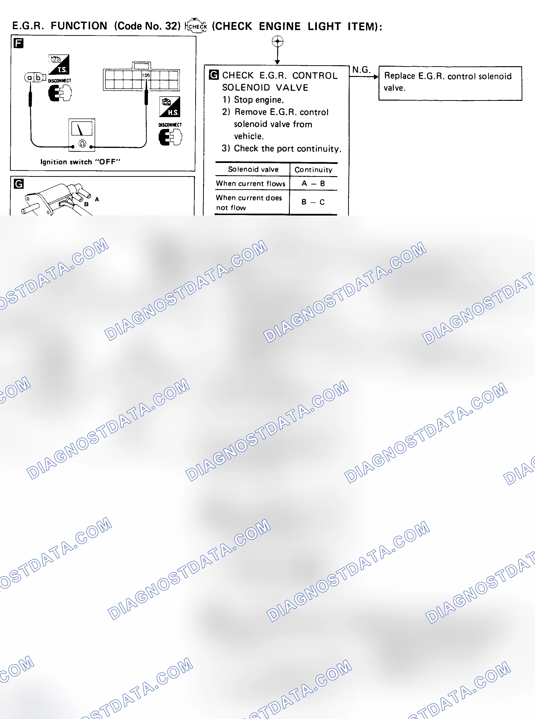 Scheme 45: Pulsar NX SE EGR Funct (CA18DE) (2 of 3) (Code 32) Test J