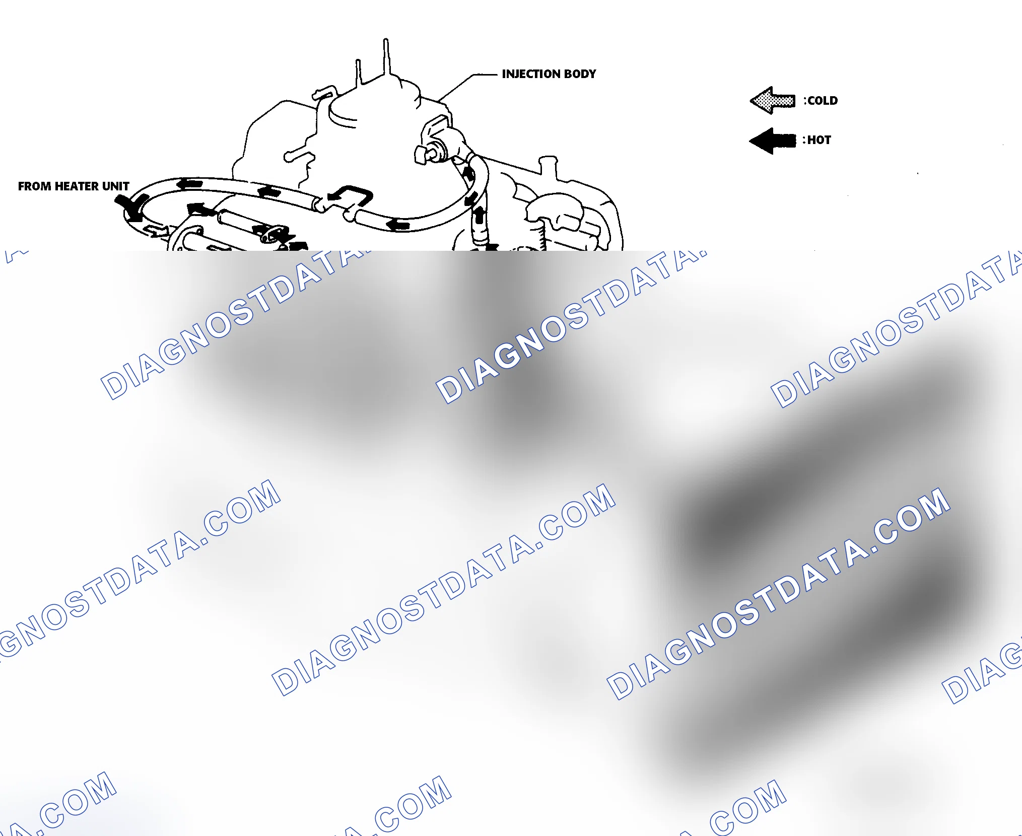 Scheme 2: Cooling Circuit
