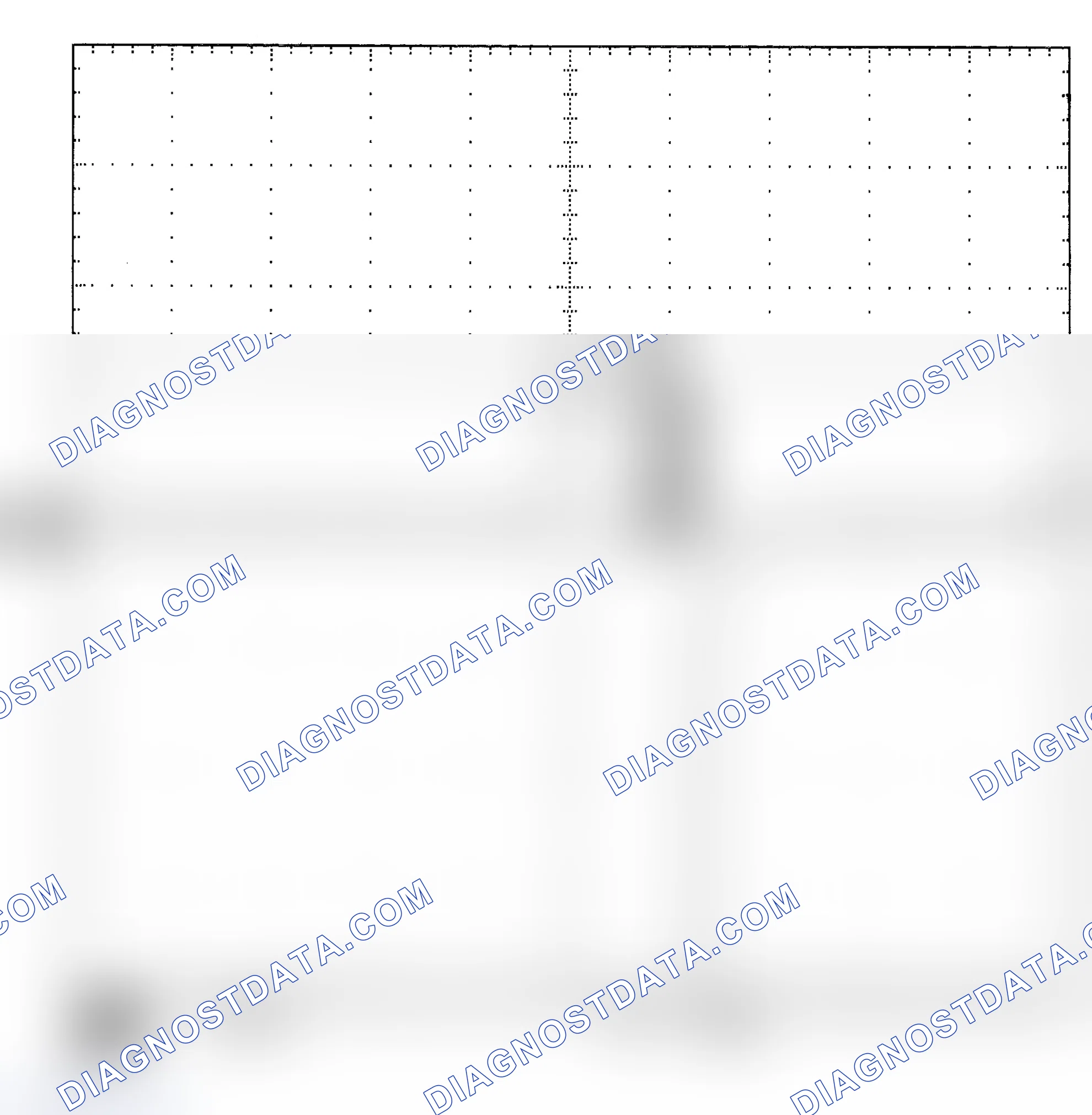 Scheme 25: Single Injector - Known Good - Voltage Pattern