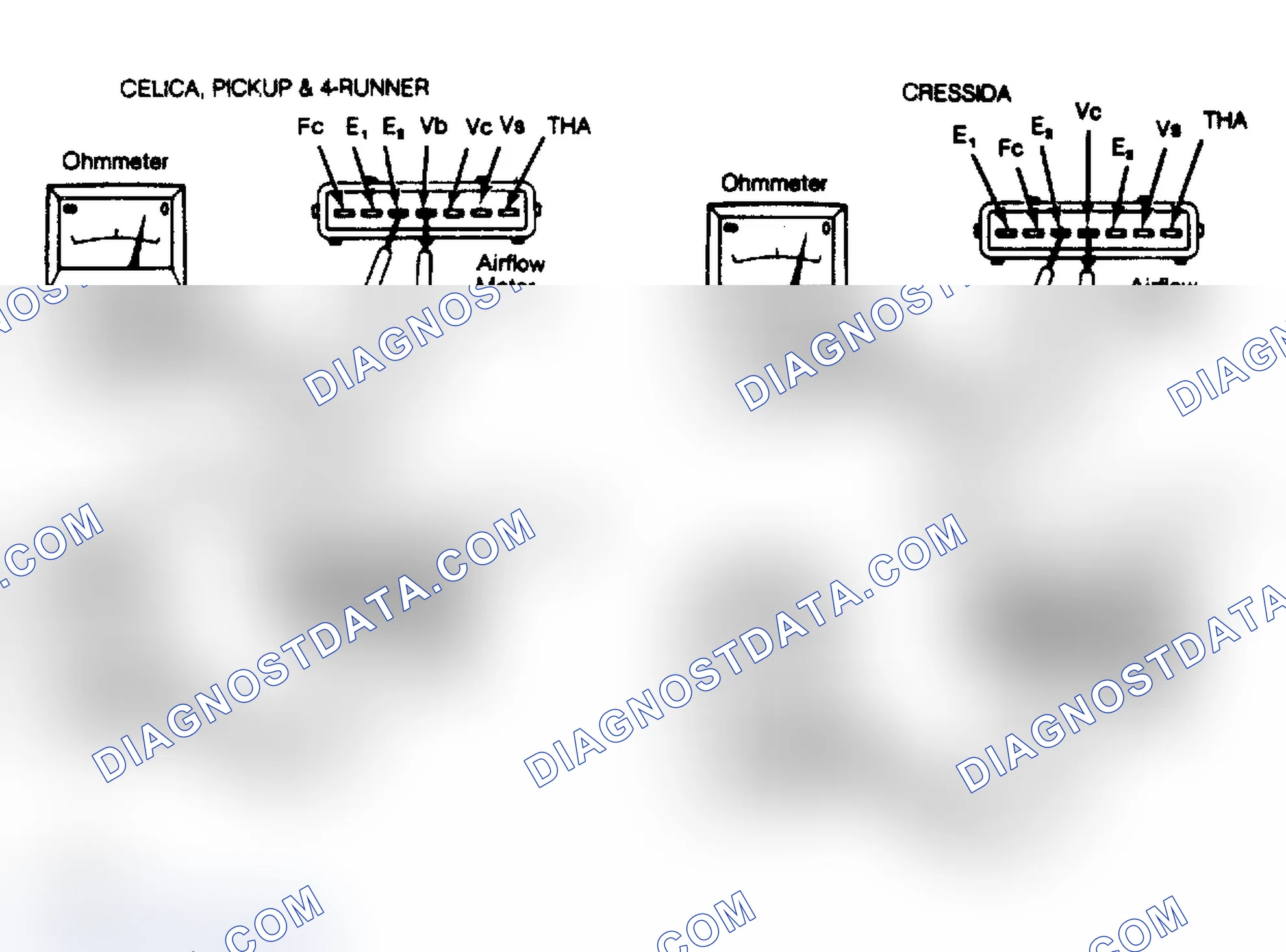 Scheme 80: Measuring Airflow Meter Resistance
