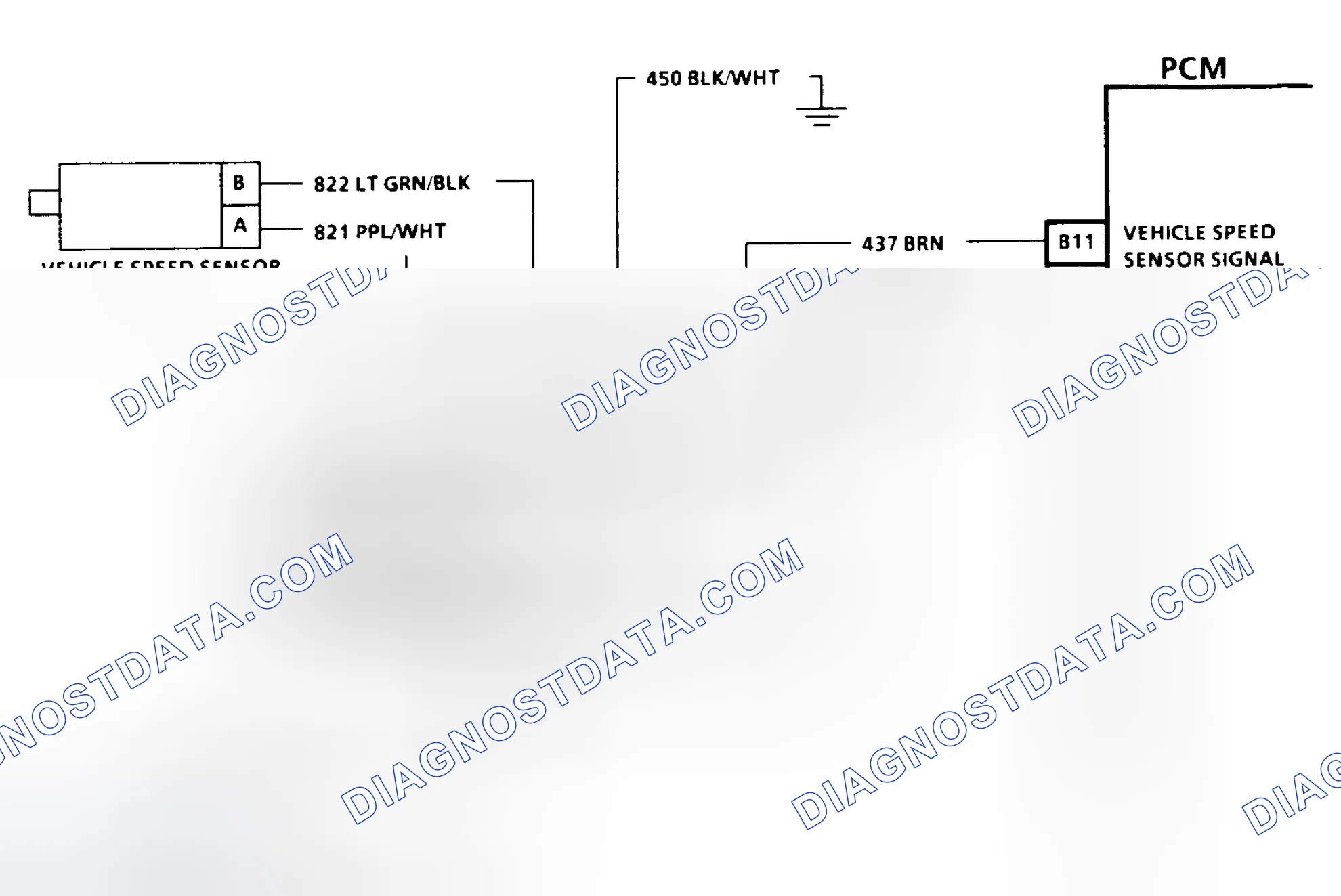 Scheme 91: Code 24 Schematic (C & K Series 2WD W/4L80-E Trans.) Vehicle Speed Sensor