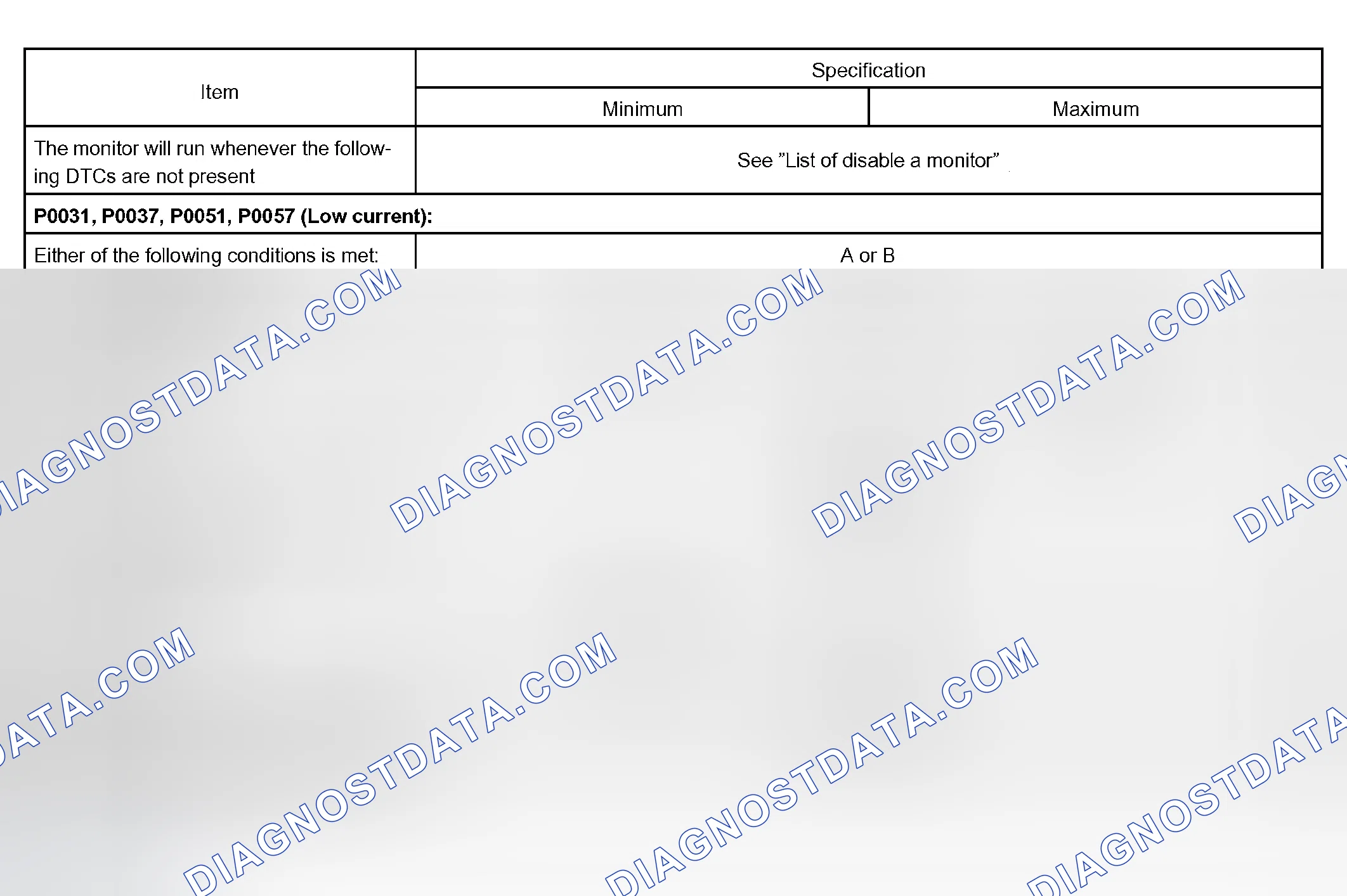 Scheme 237: TYPICAL ENABLING CONDITIONS
