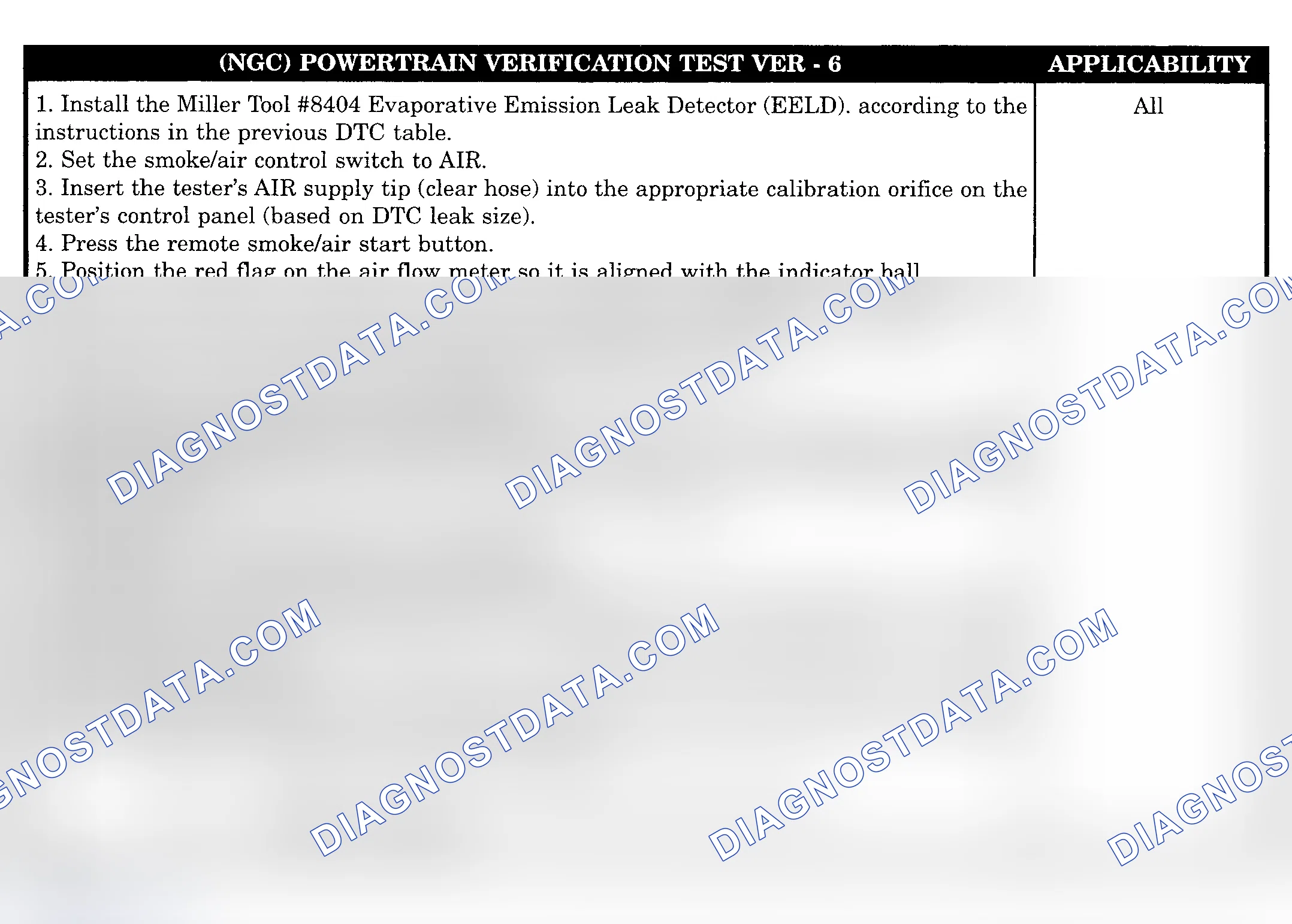 Scheme 389: POWERTRAIN VERIFICATION TEST VER-6