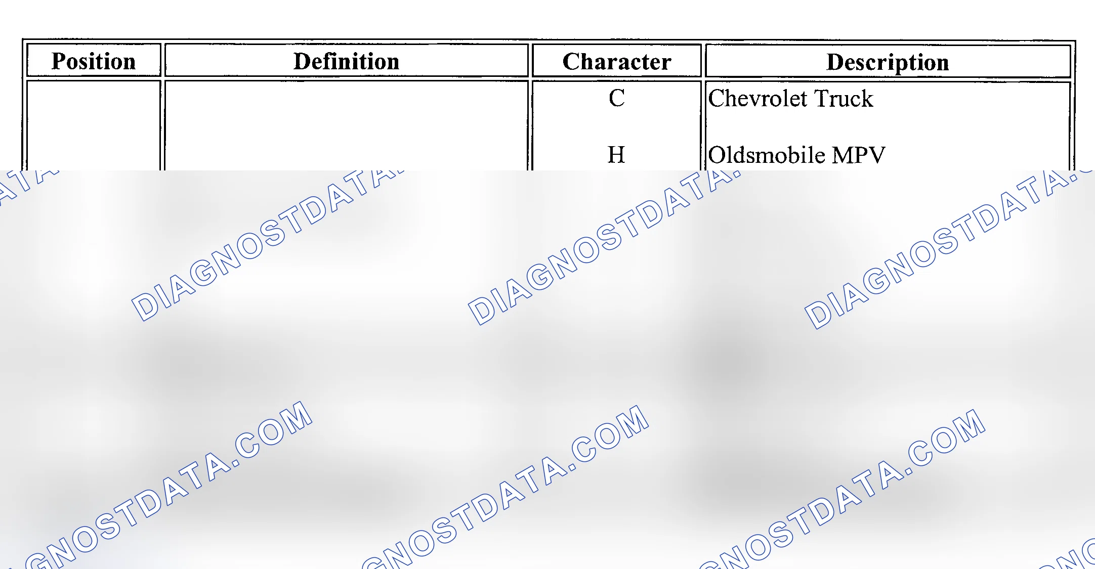 Scheme 22