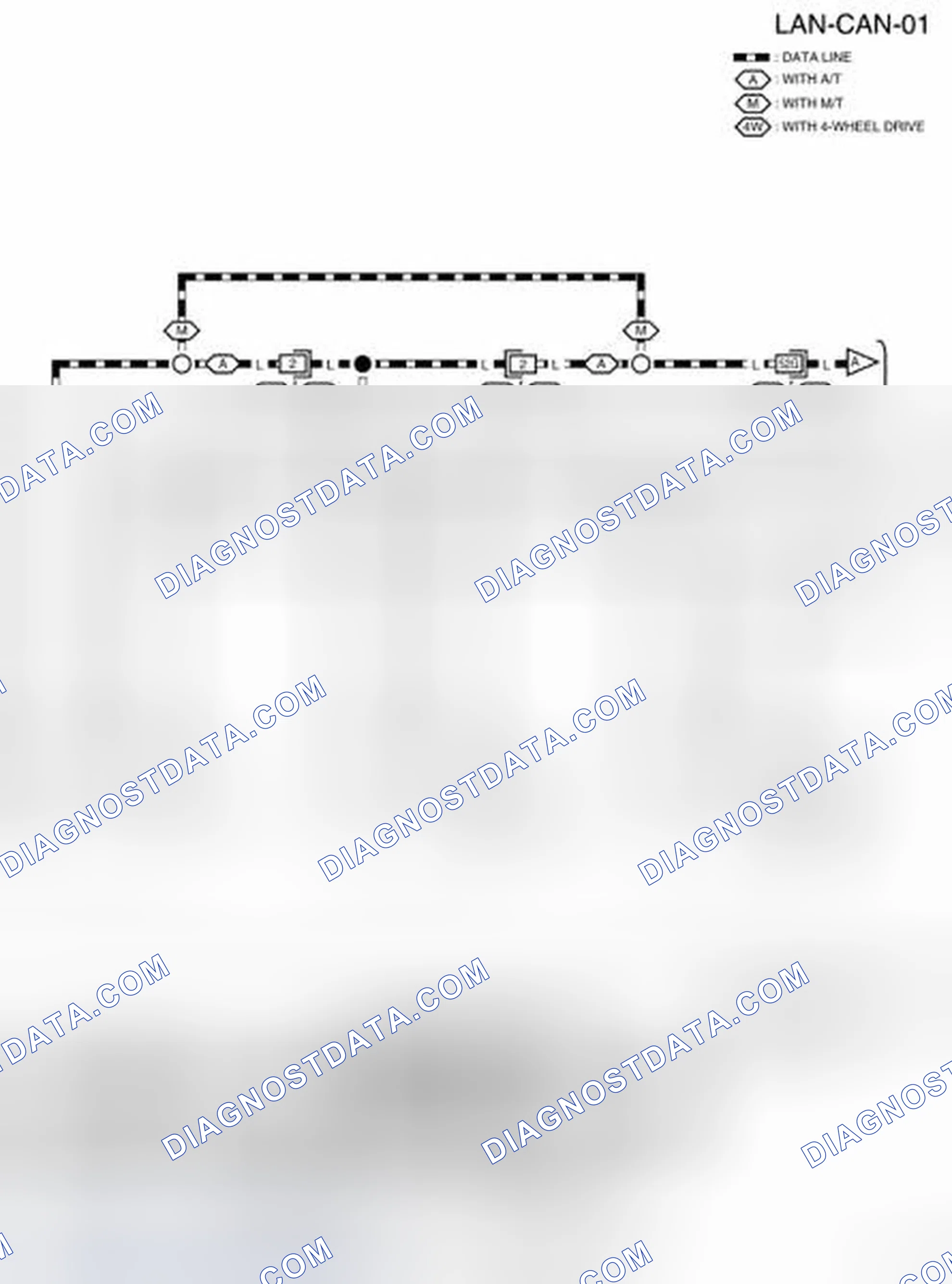 Scheme 94: Wiring Diagram (LAN-CAN-01)