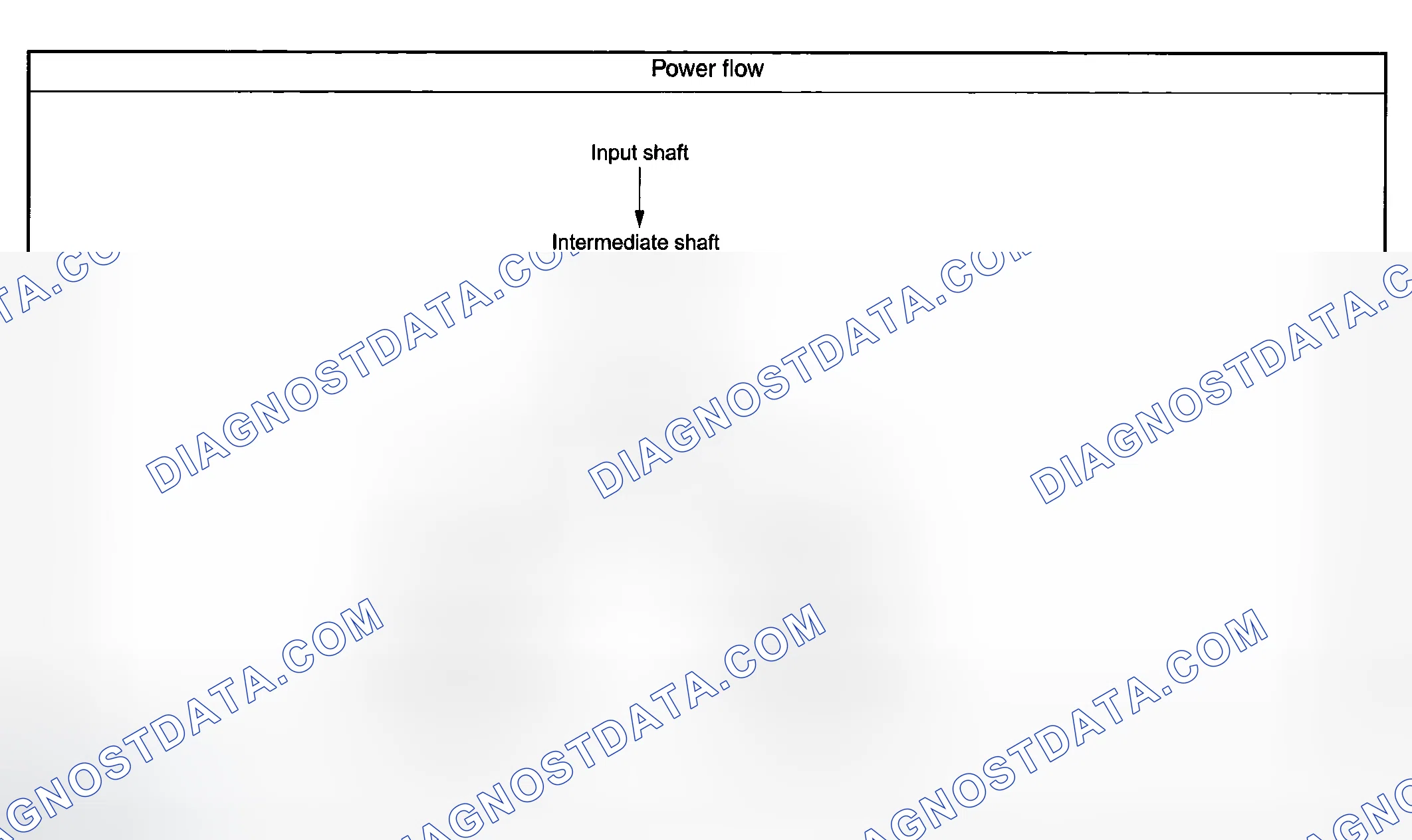 Scheme 52: OPERATION