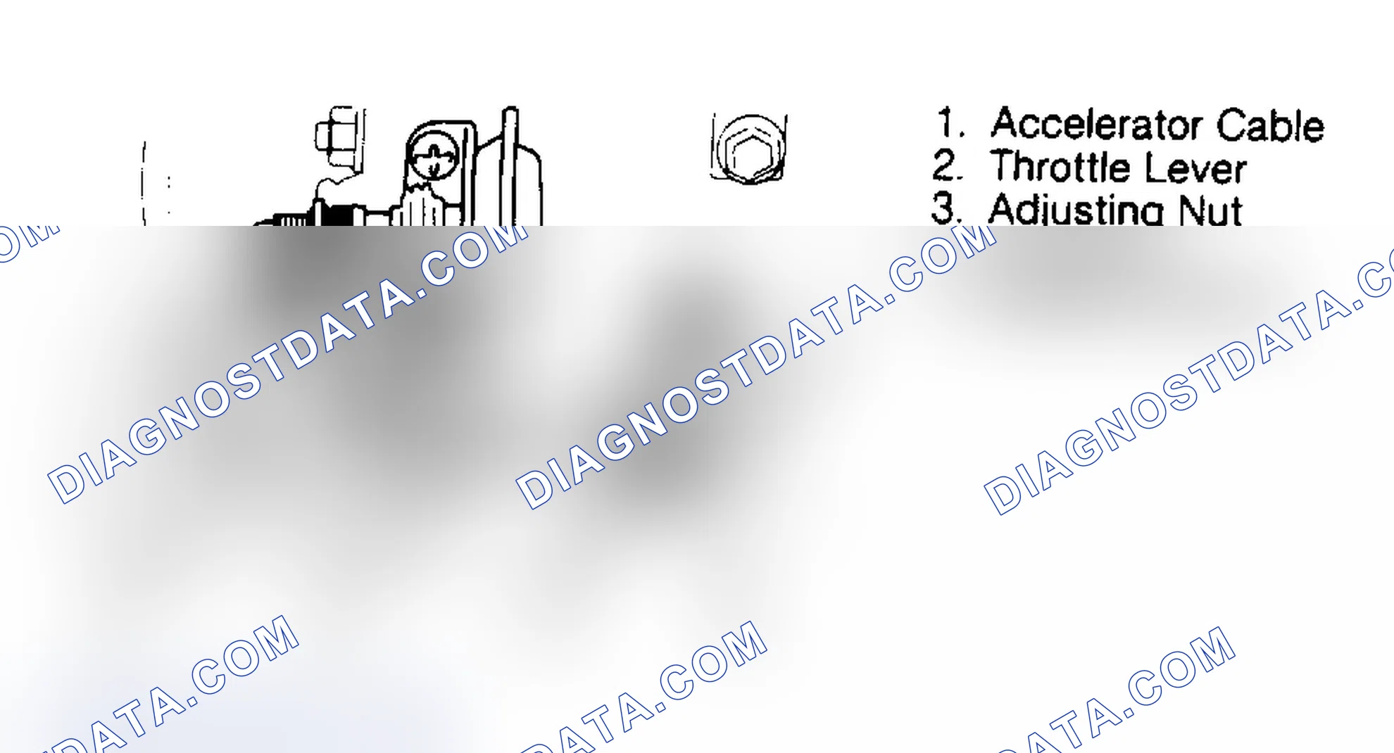 Scheme 4: THROTTLE CABLE