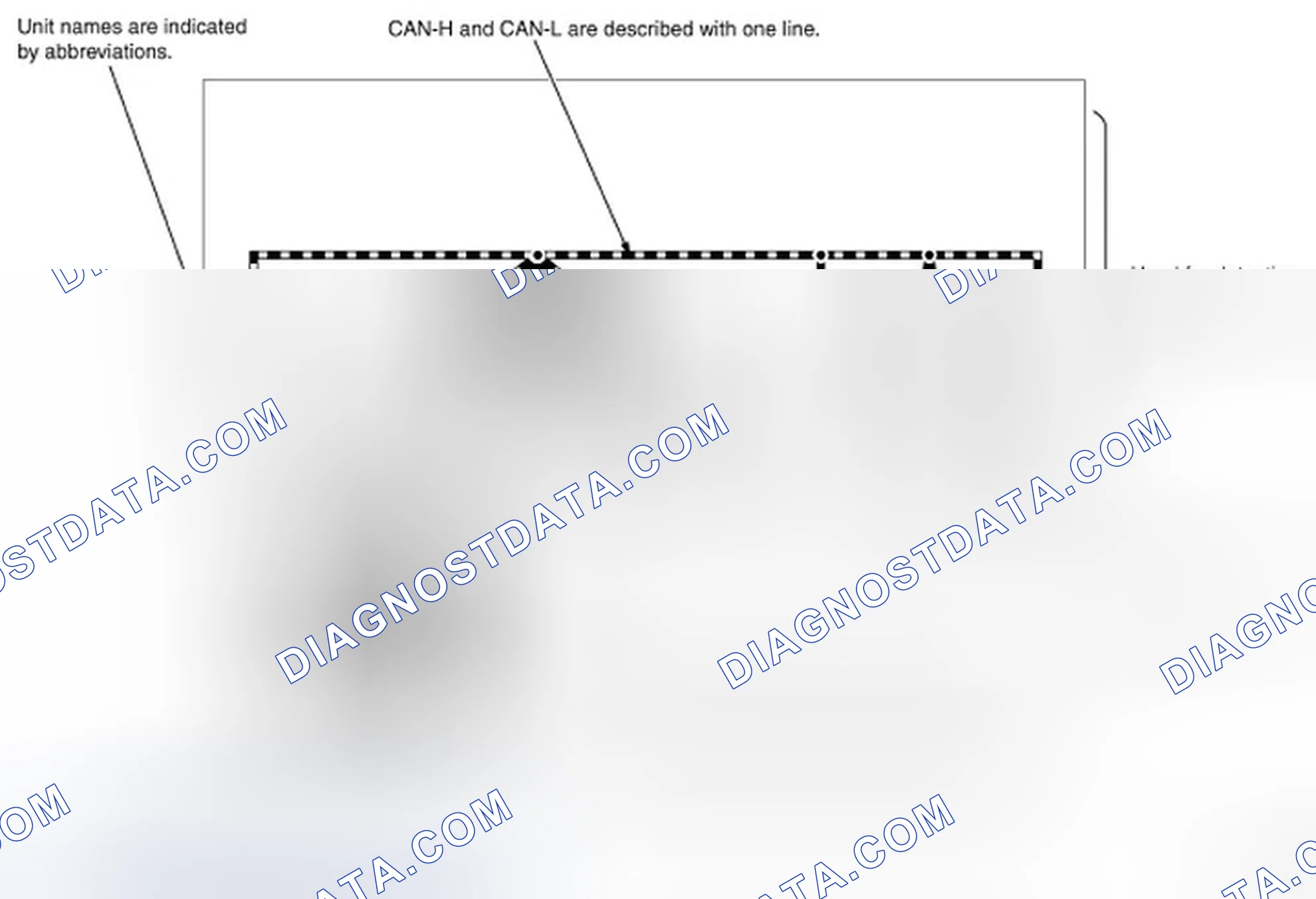 Scheme 129: Display - Data Sheet For Missing Information